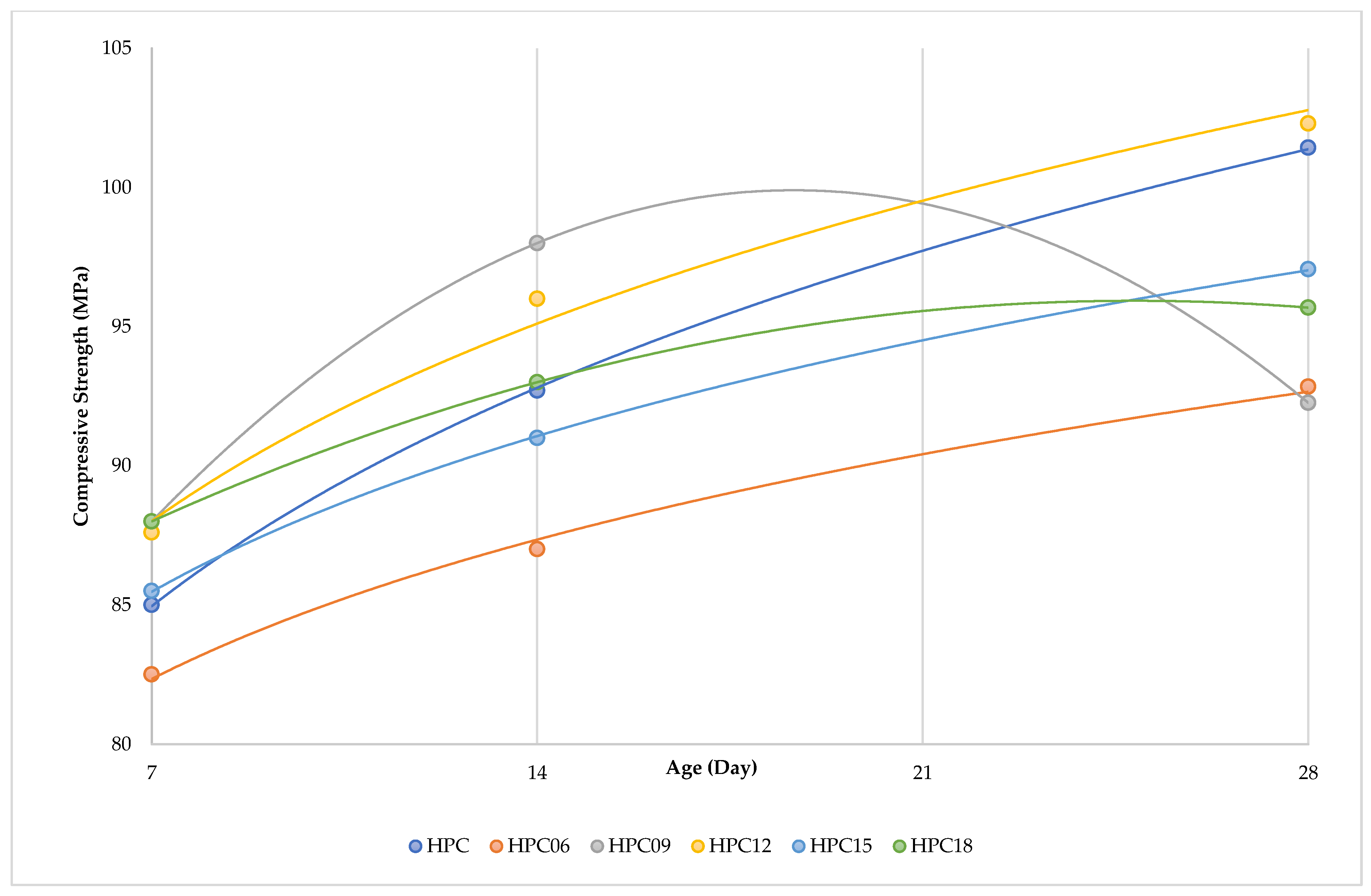 Materials 15 06975 g012
