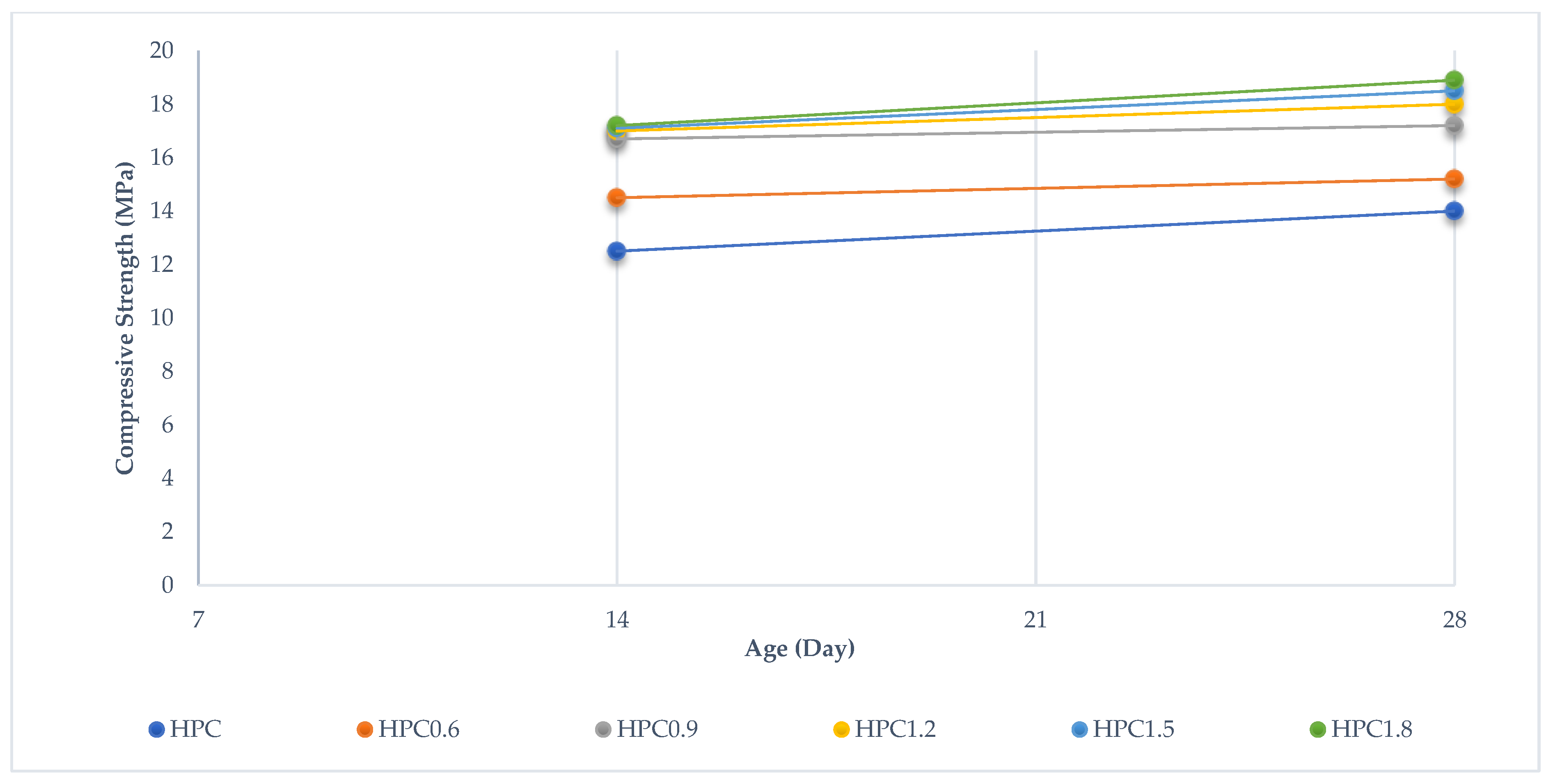 Materials 15 06975 g015
