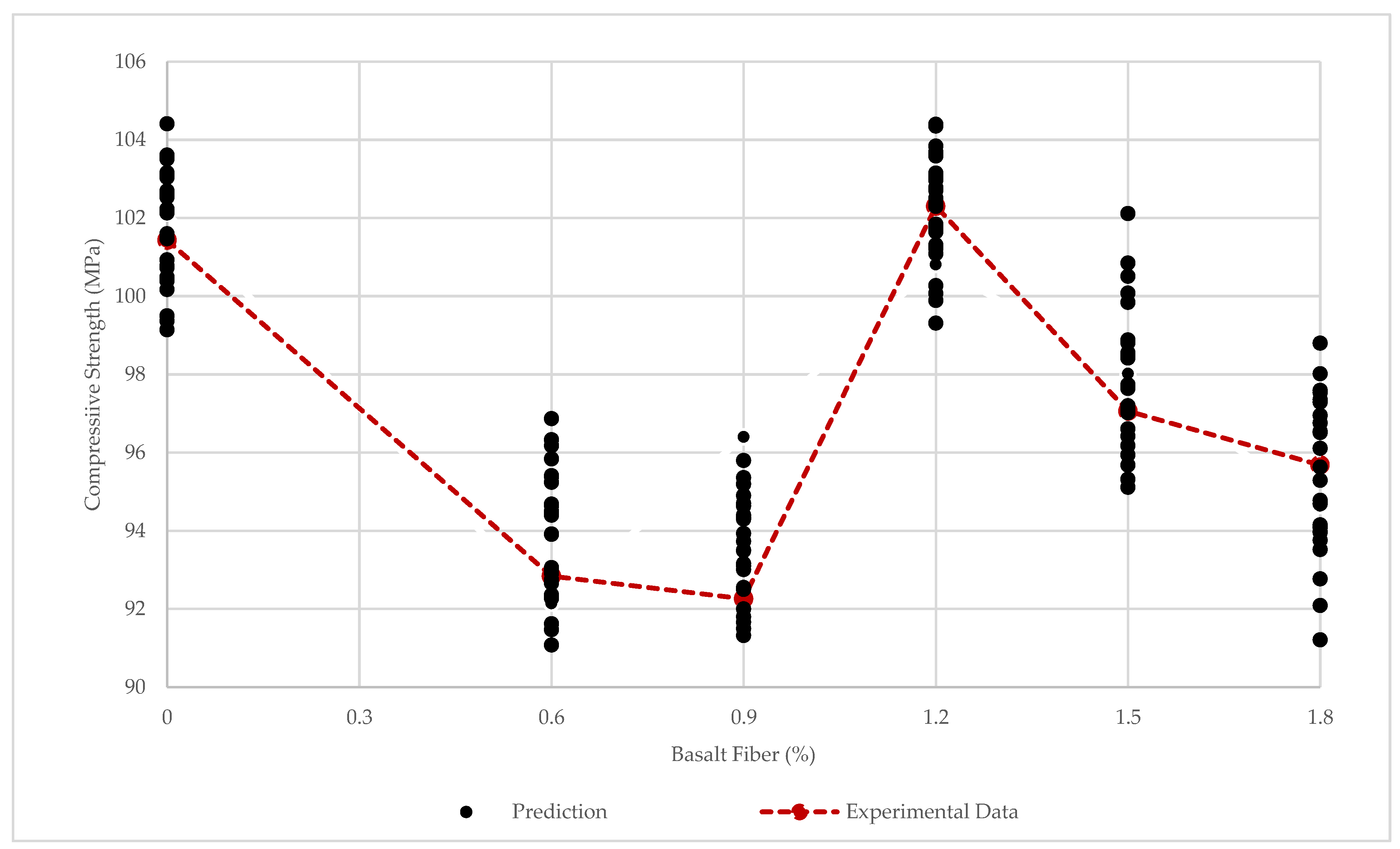Materials 15 06975 g017