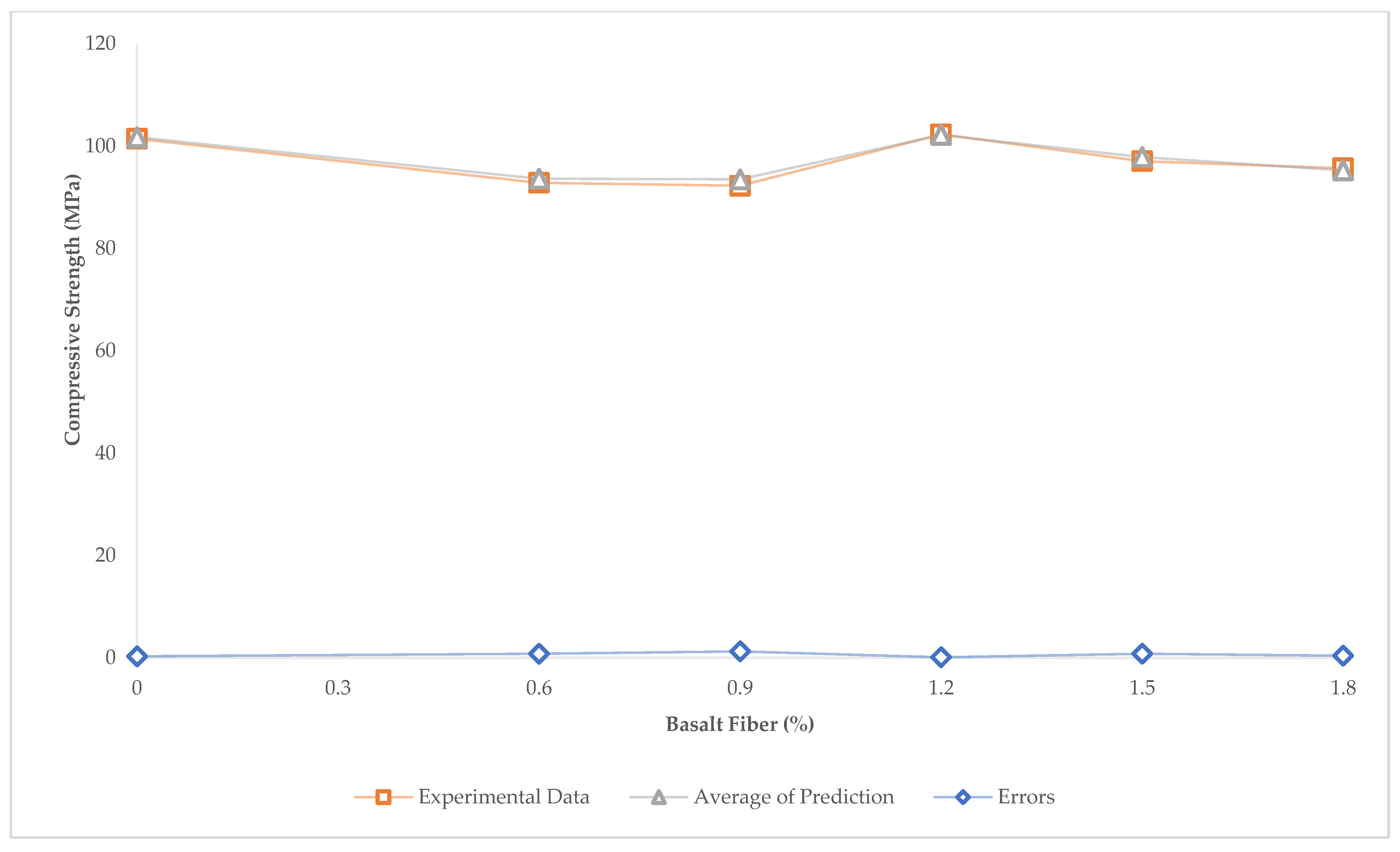 Materials 15 06975 g018
