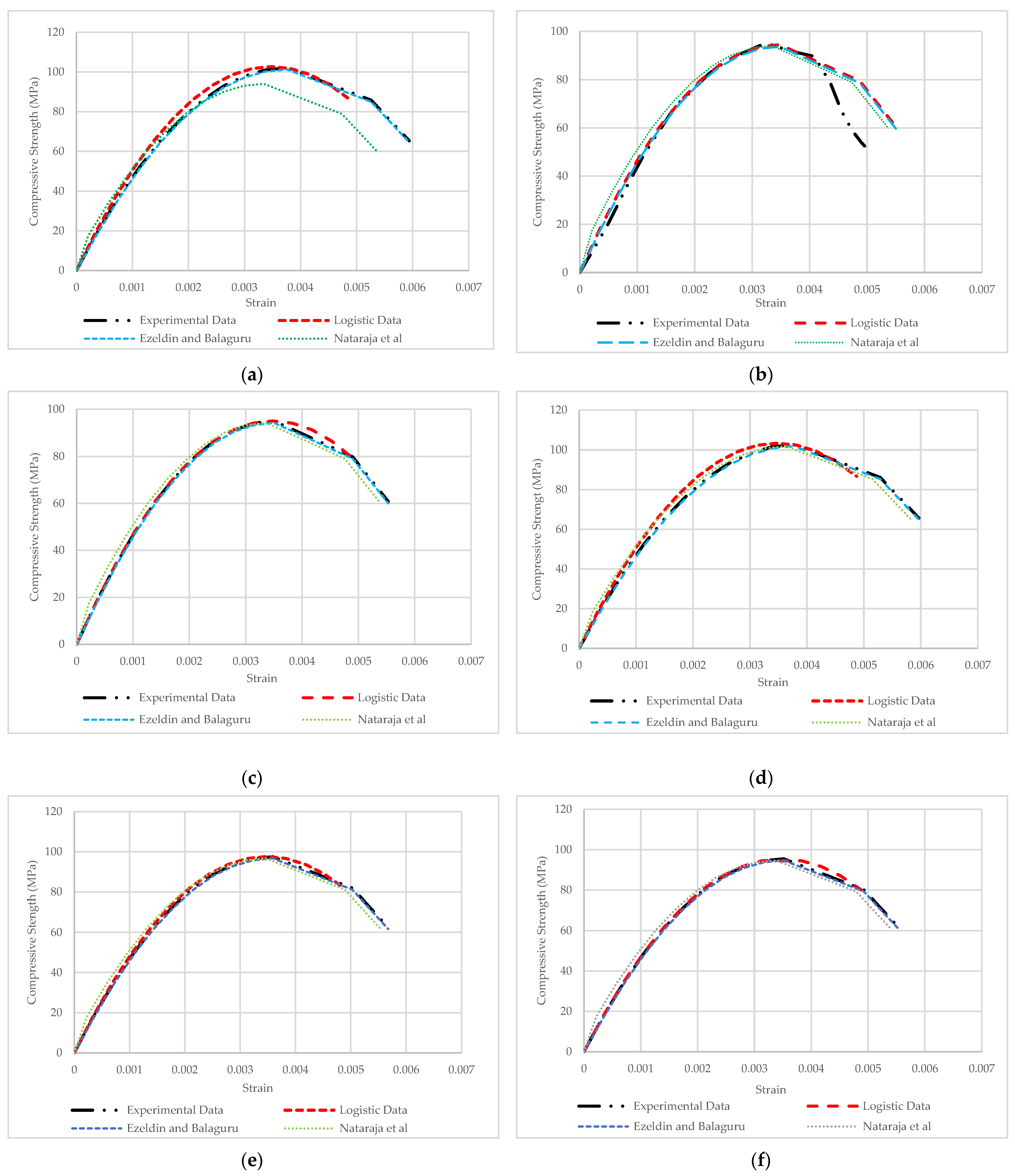 Materials 15 06975 g019