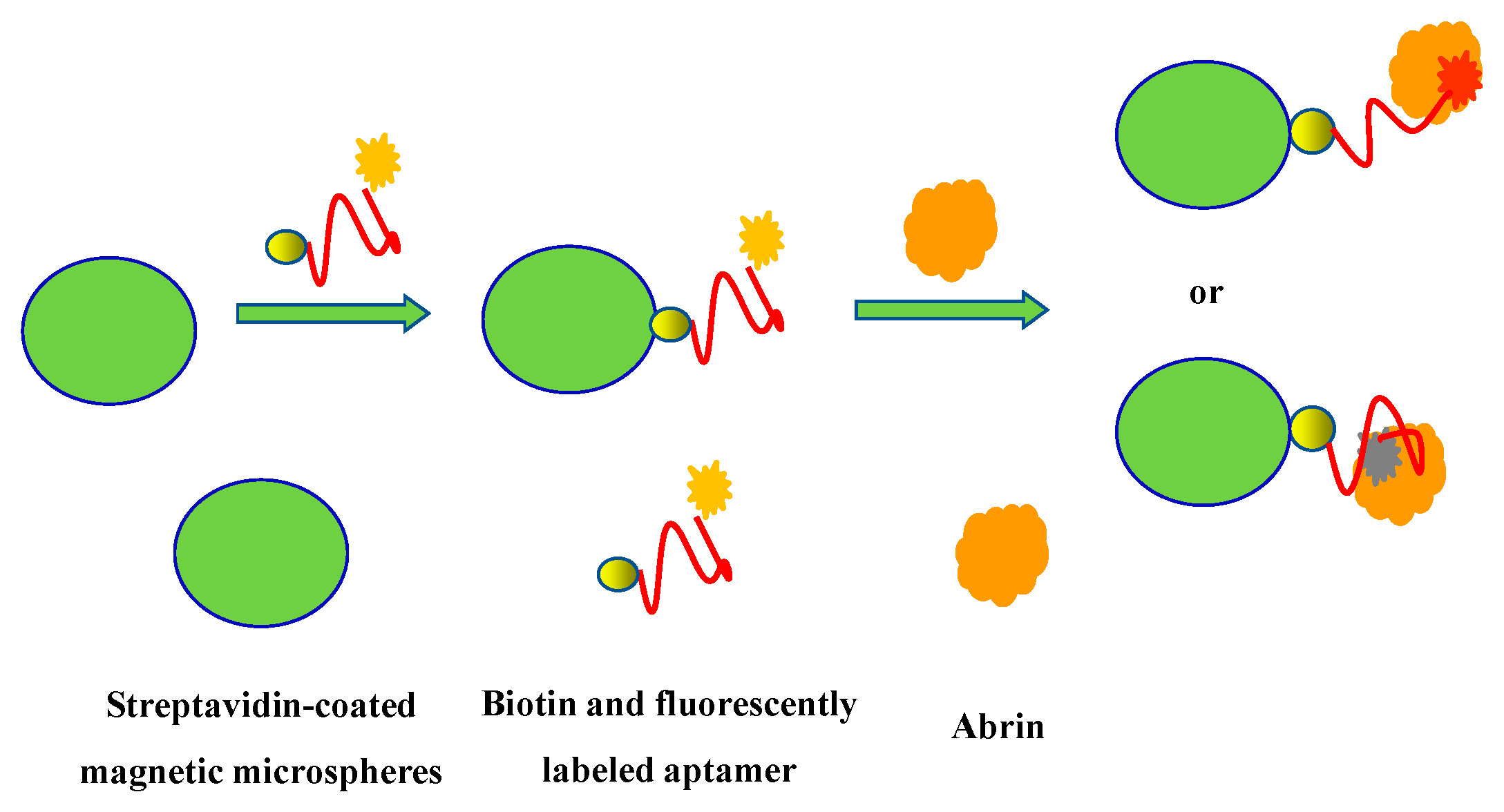Materials 15 06977 g001 Materials 15 06977 g001