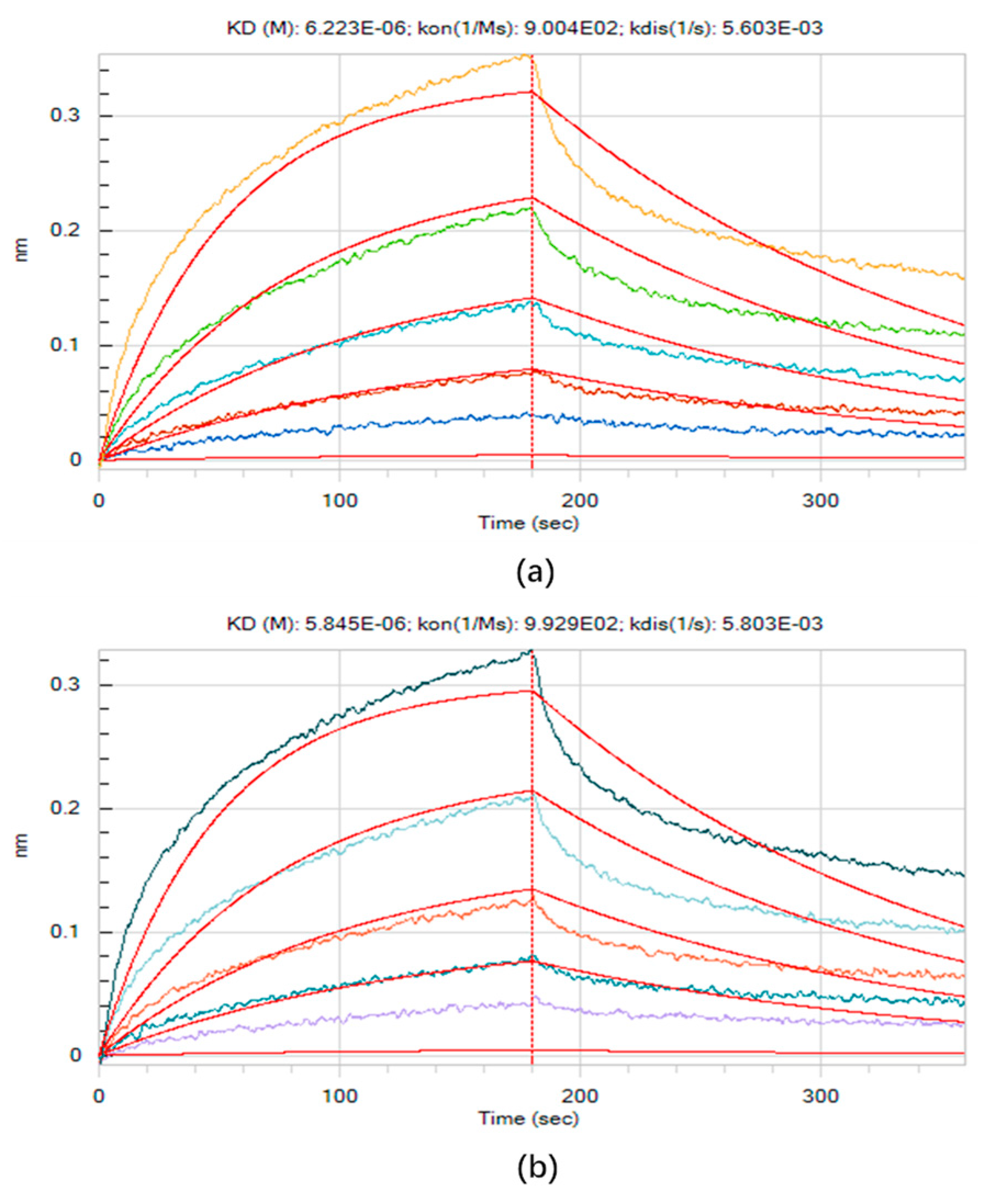 Materials 15 06977 g002 Materials 15 06977 g002