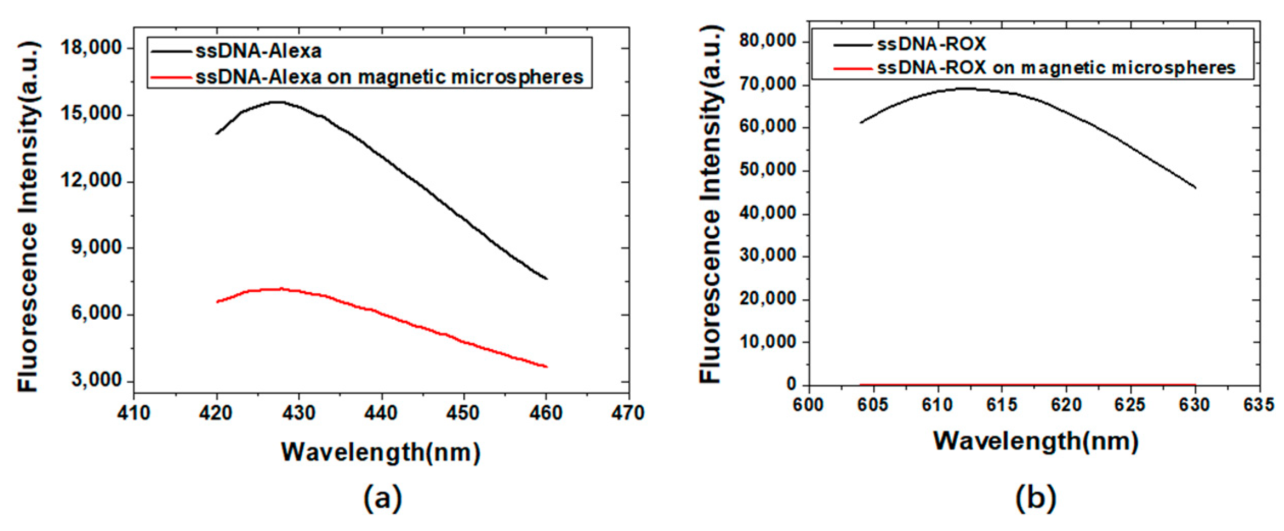 Materials 15 06977 g006 Materials 15 06977 g006