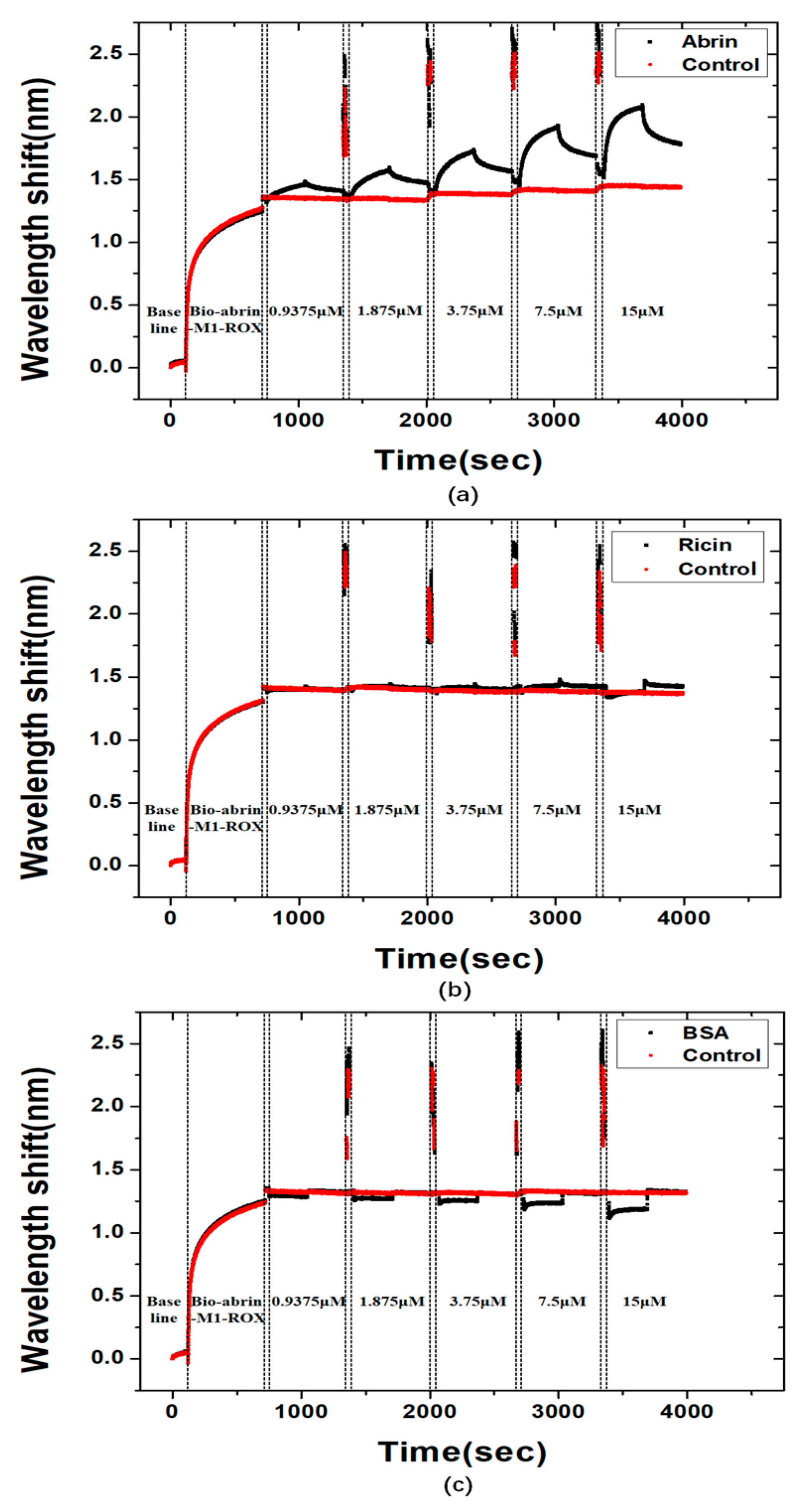 Materials 15 06977 g007 Materials 15 06977 g007