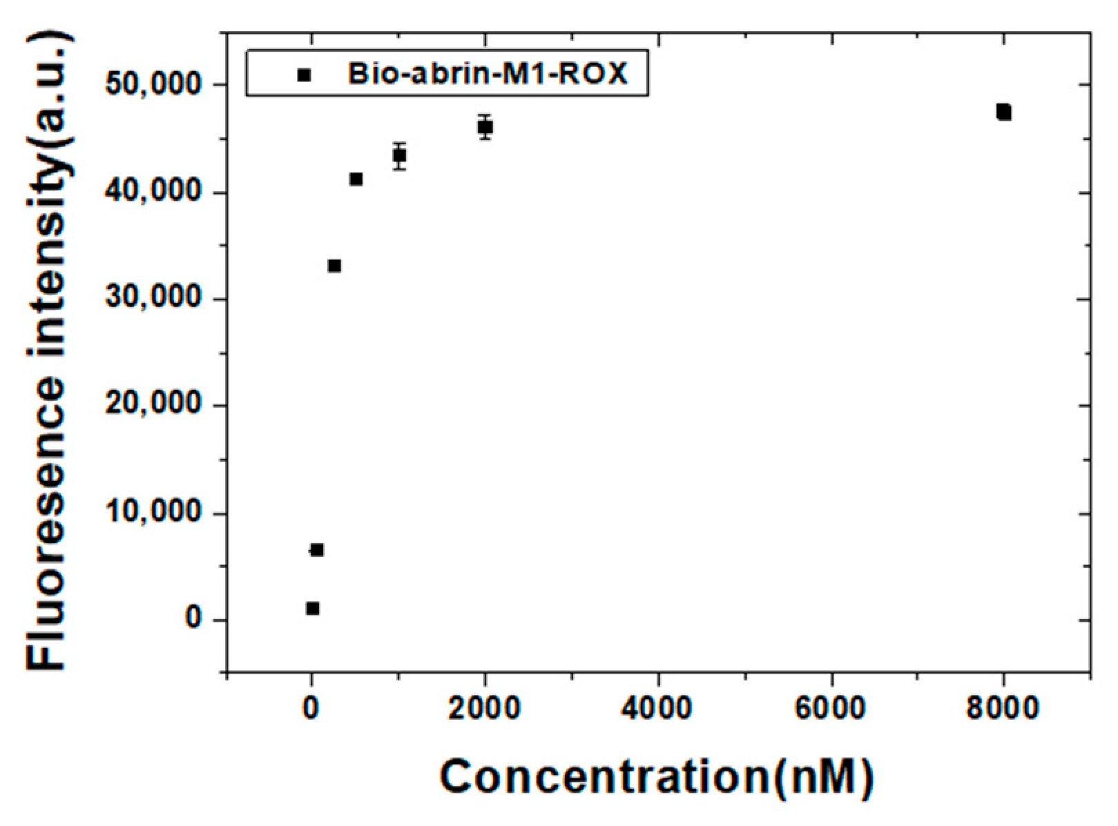 Materials 15 06977 g009 Materials 15 06977 g009