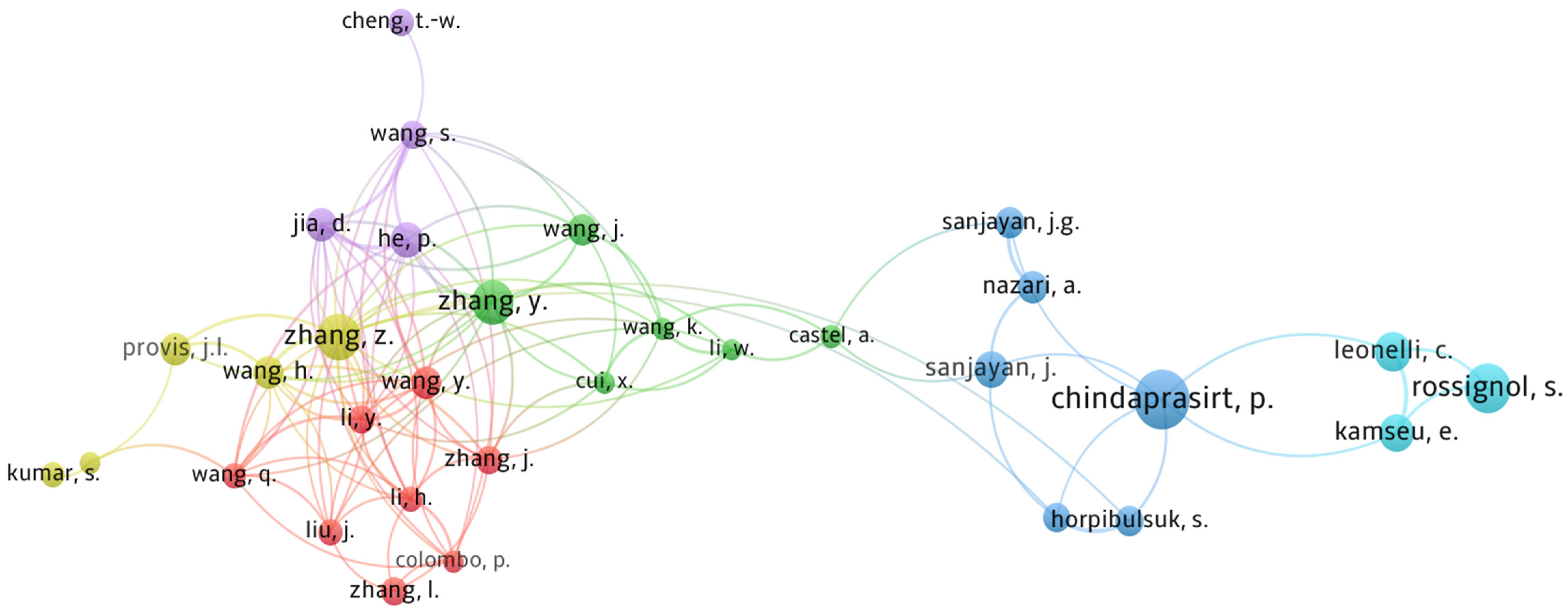 Materials 15 06979 g004
