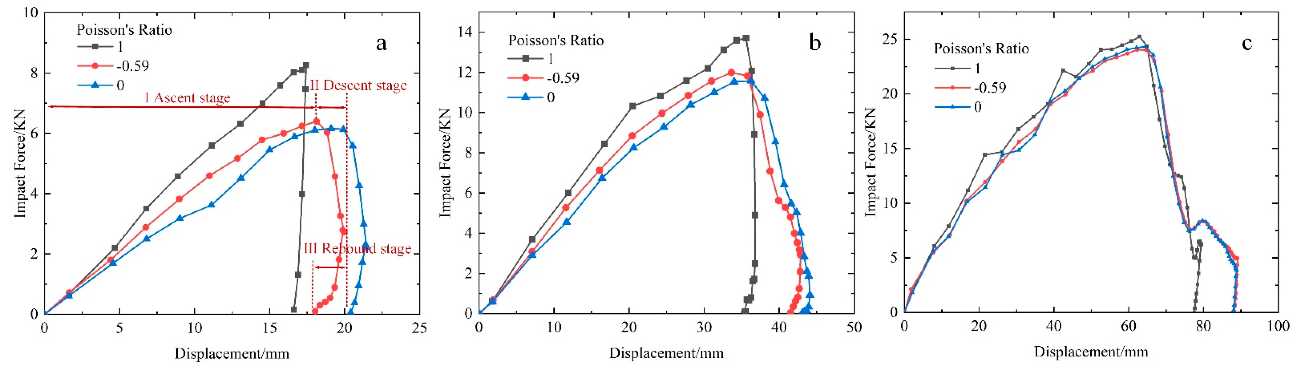 Materials 15 06982 g004 Materials 15 06982 g004