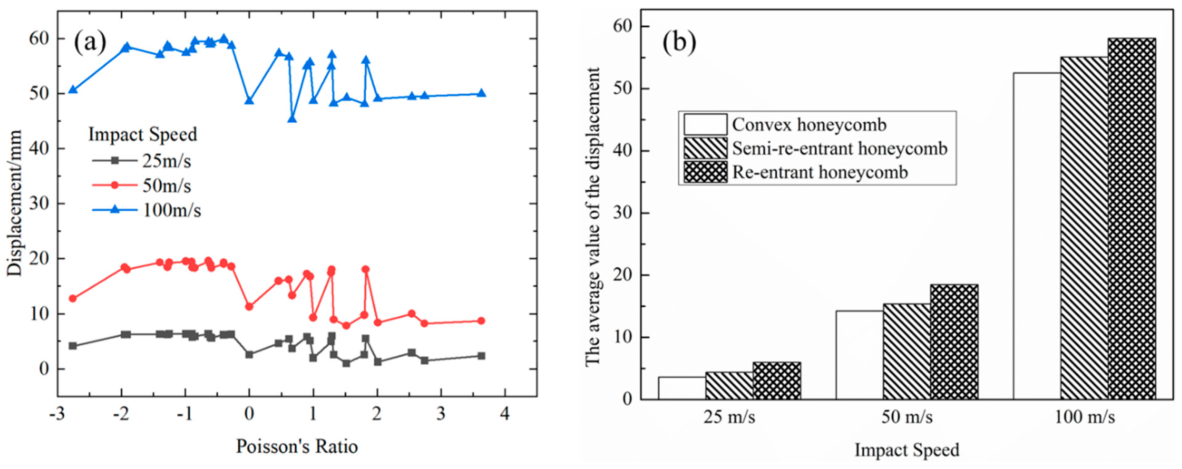 Materials 15 06982 g006 Materials 15 06982 g006