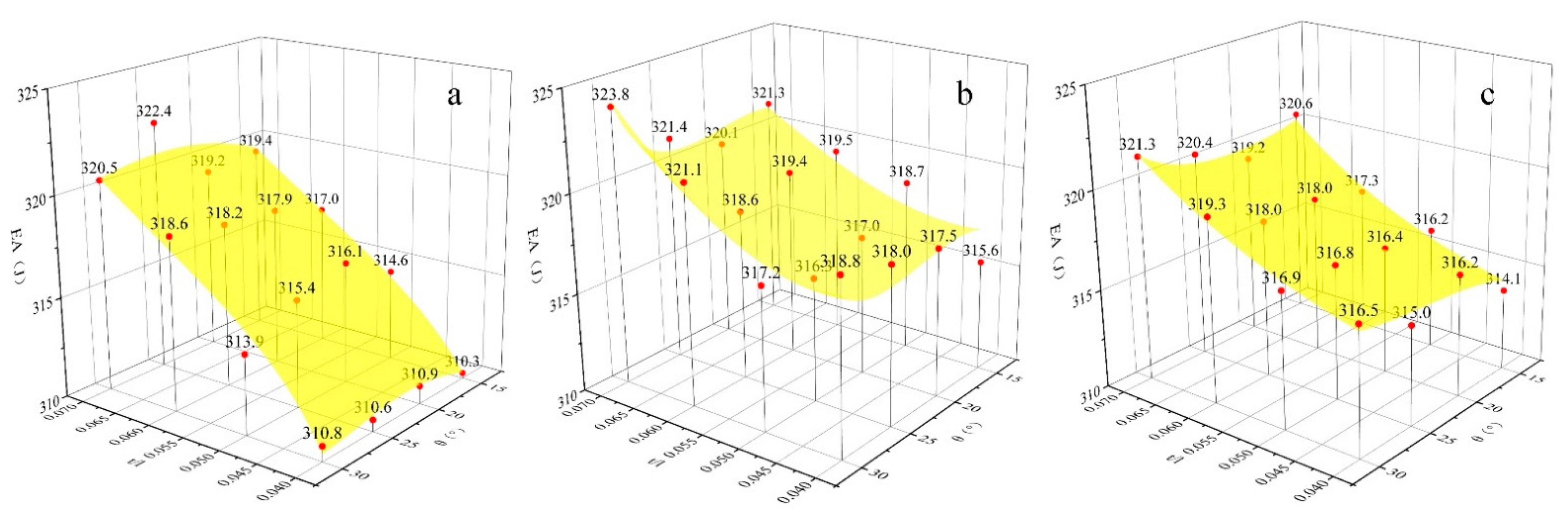 Materials 15 06982 g008 Materials 15 06982 g008