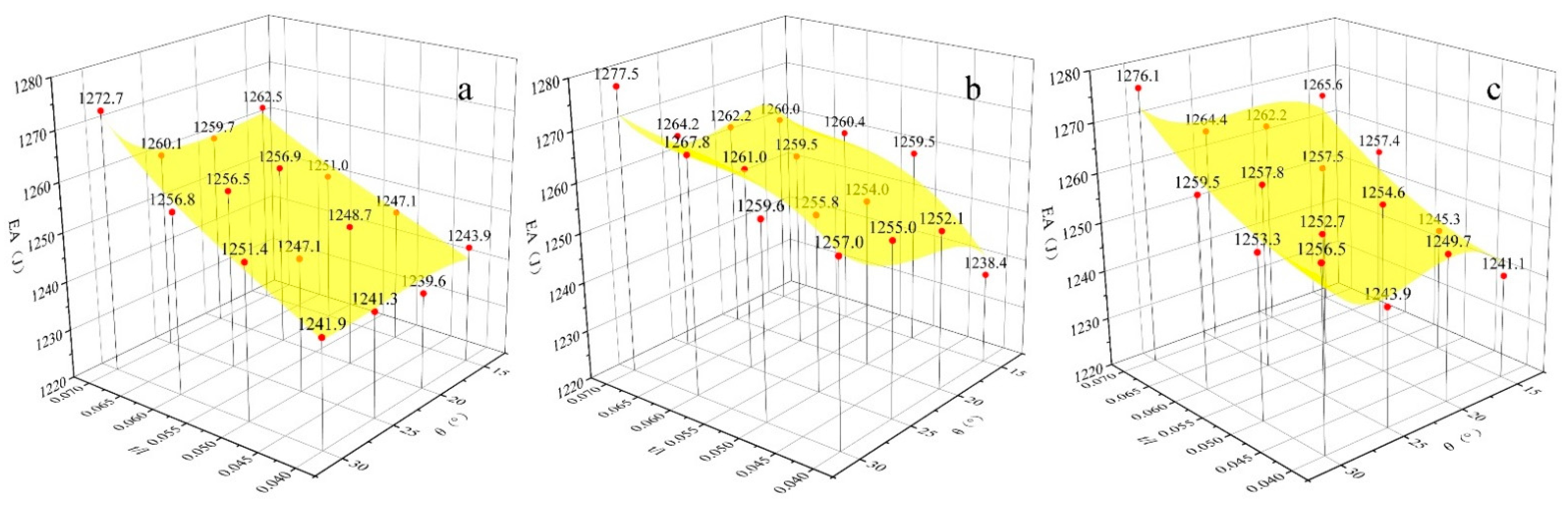 Materials 15 06982 g009 Materials 15 06982 g009