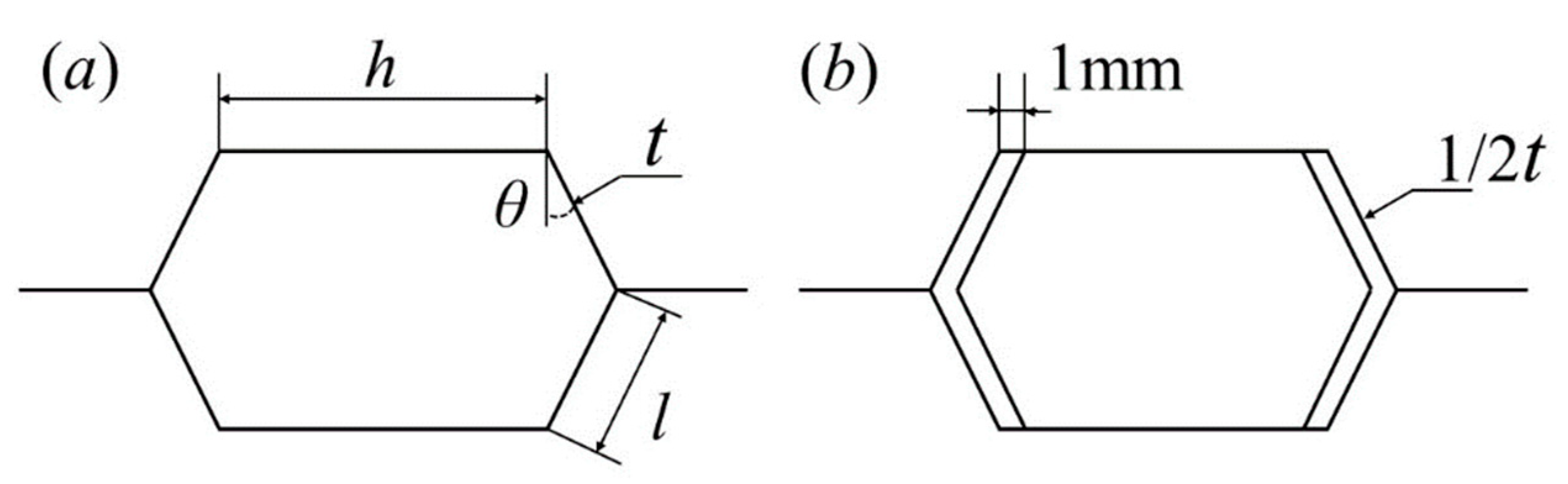 Materials 15 06982 g011 Materials 15 06982 g011