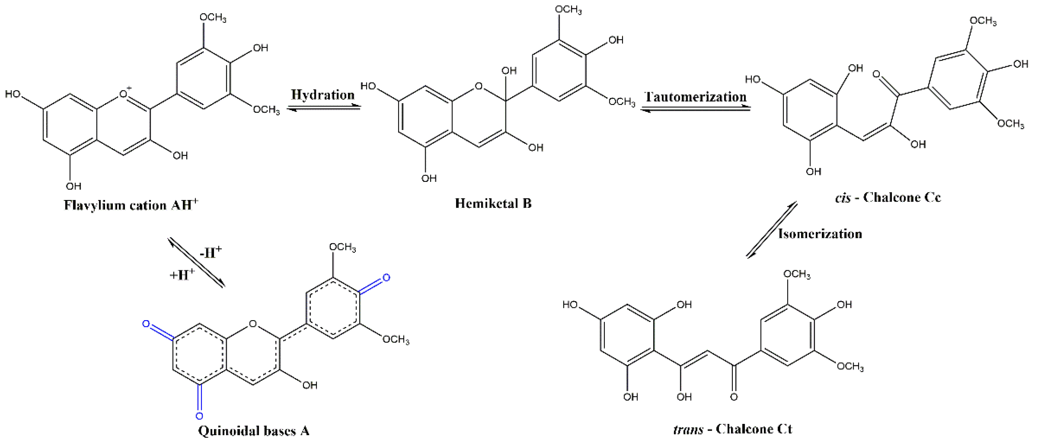 Materials 15 06985 g003