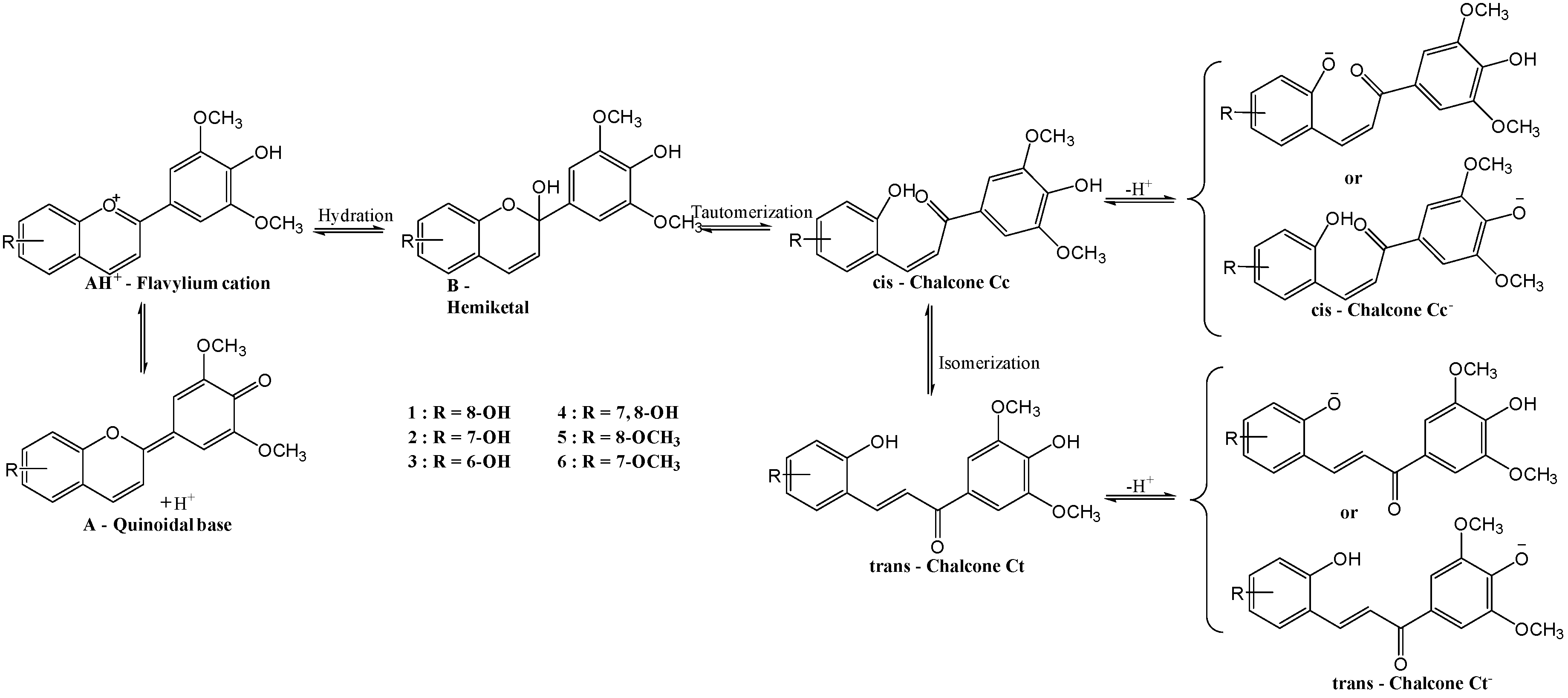 Materials 15 06985 sch002