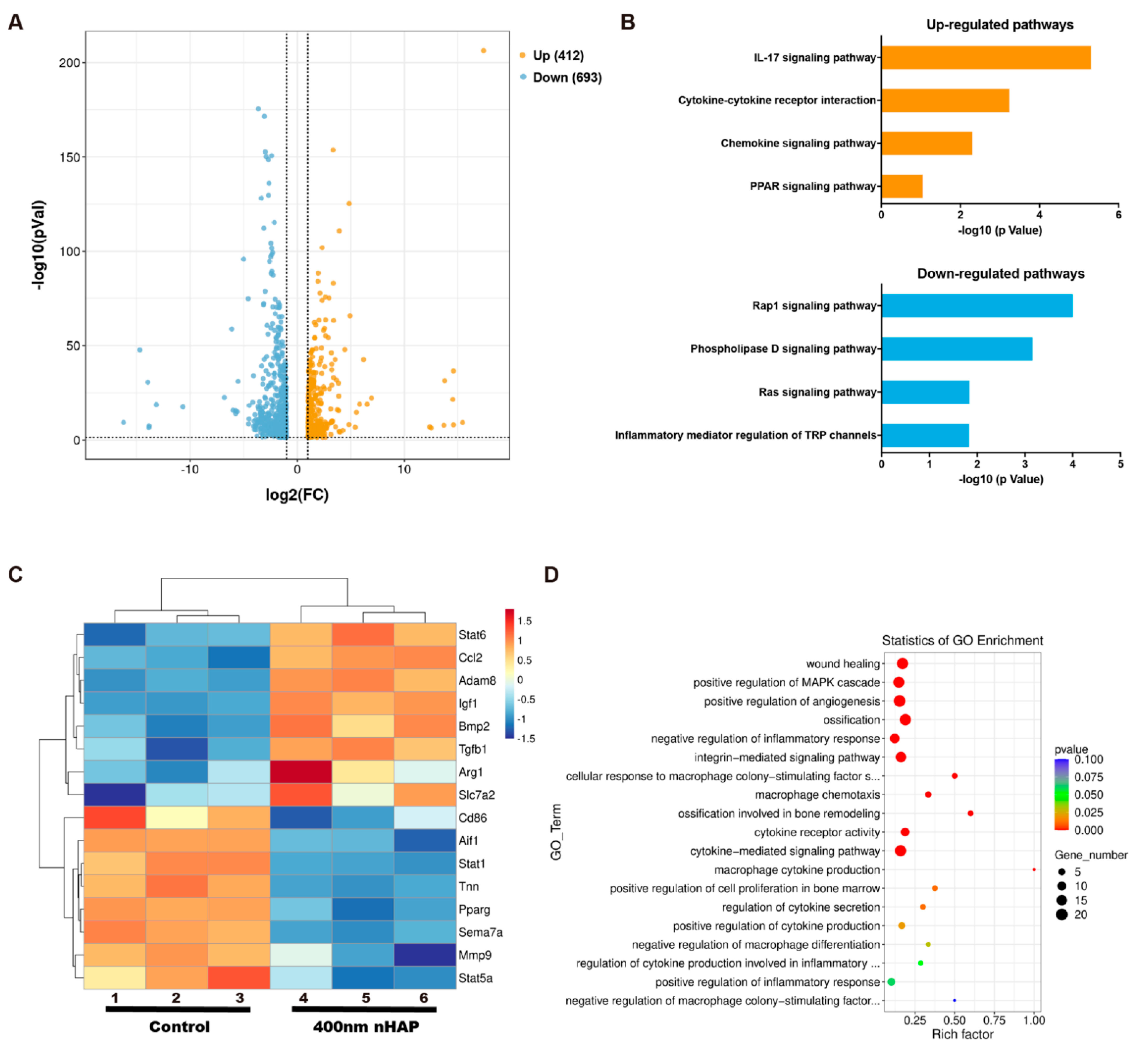 Materials 15 06986 g003 Materials 15 06986 g003