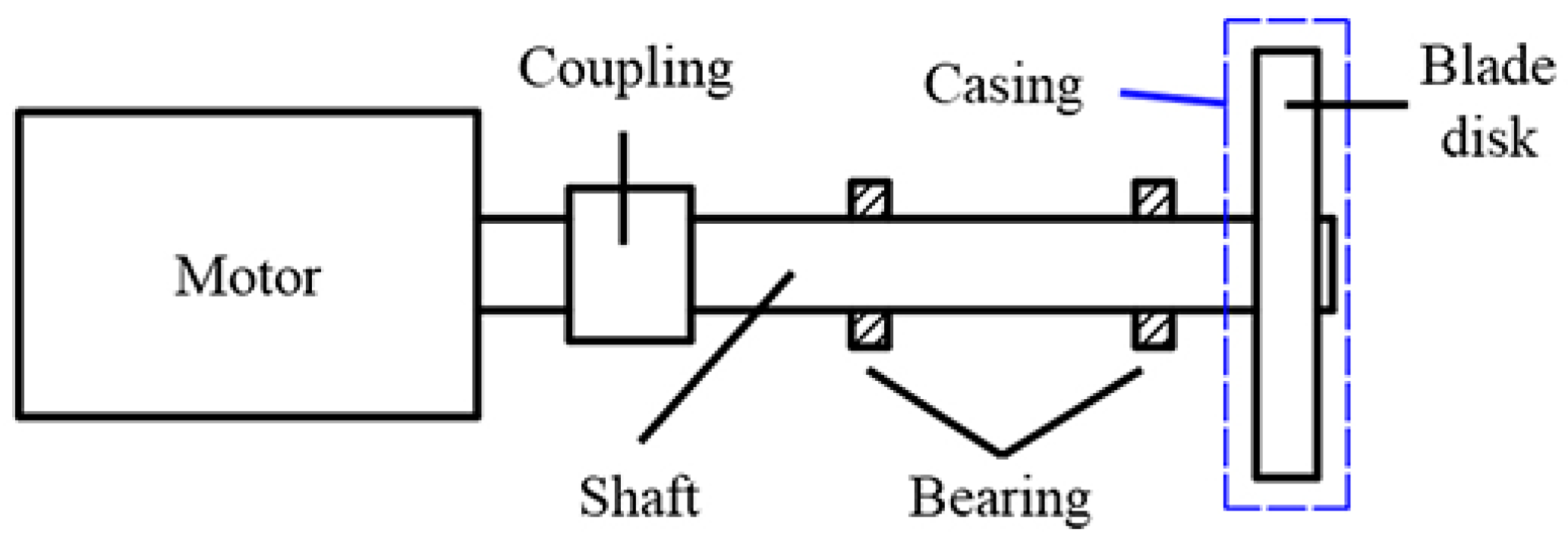 Materials 15 06987 g005 Materials 15 06987 g005