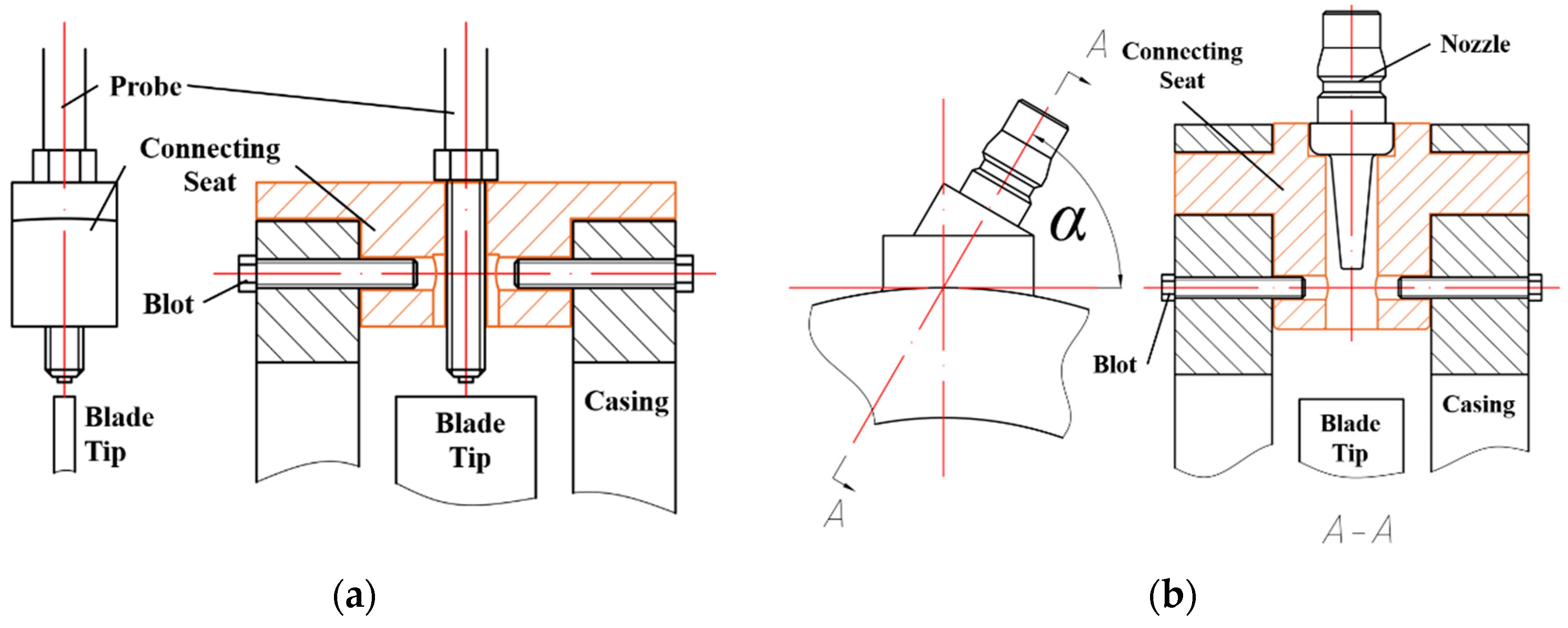 Materials 15 06987 g010 Materials 15 06987 g010