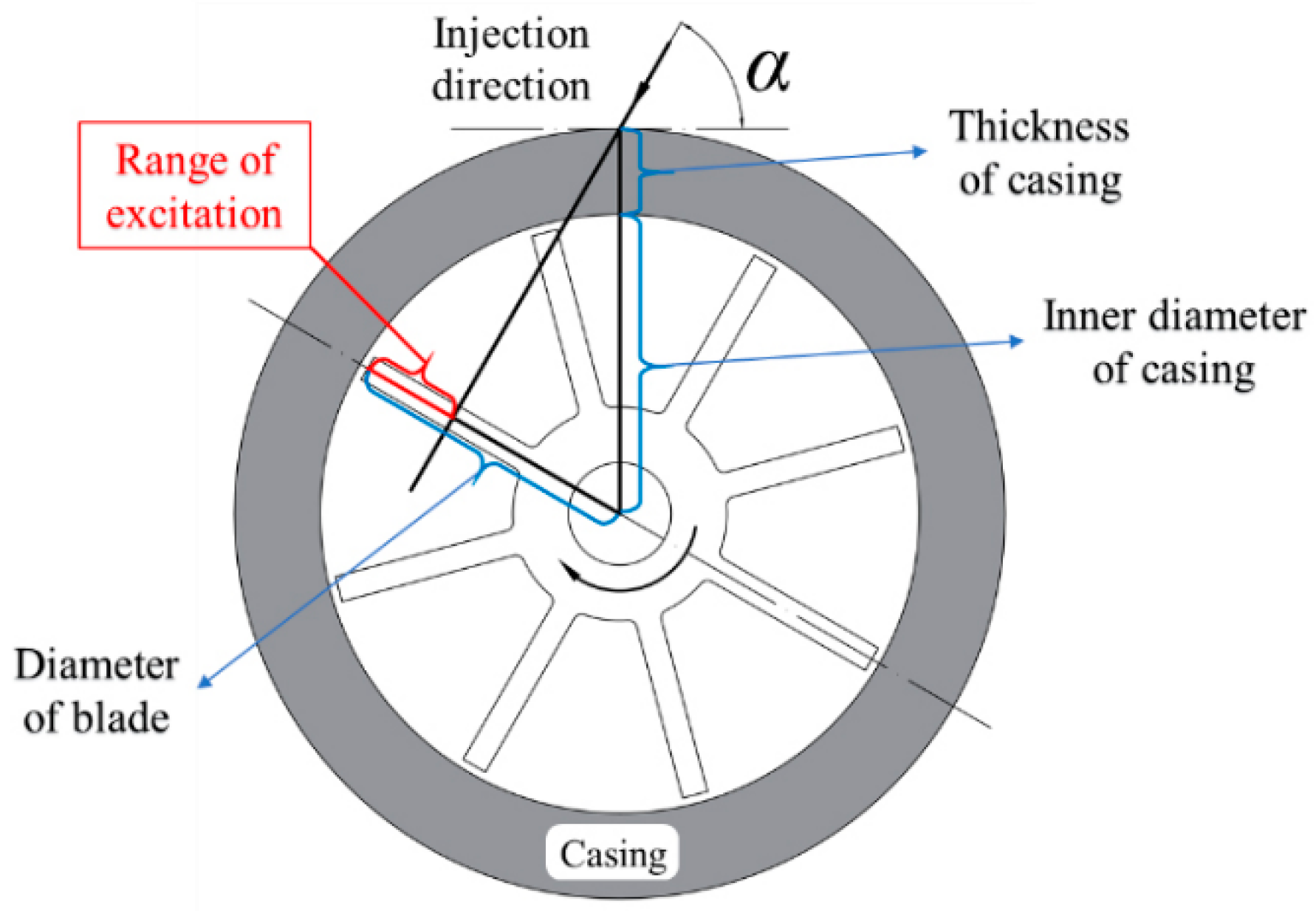 Materials 15 06987 g011 Materials 15 06987 g011