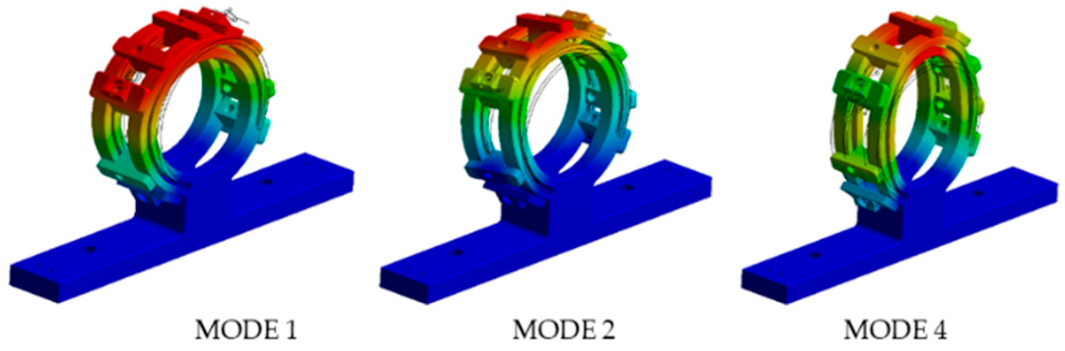 Materials 15 06987 g012 Materials 15 06987 g012
