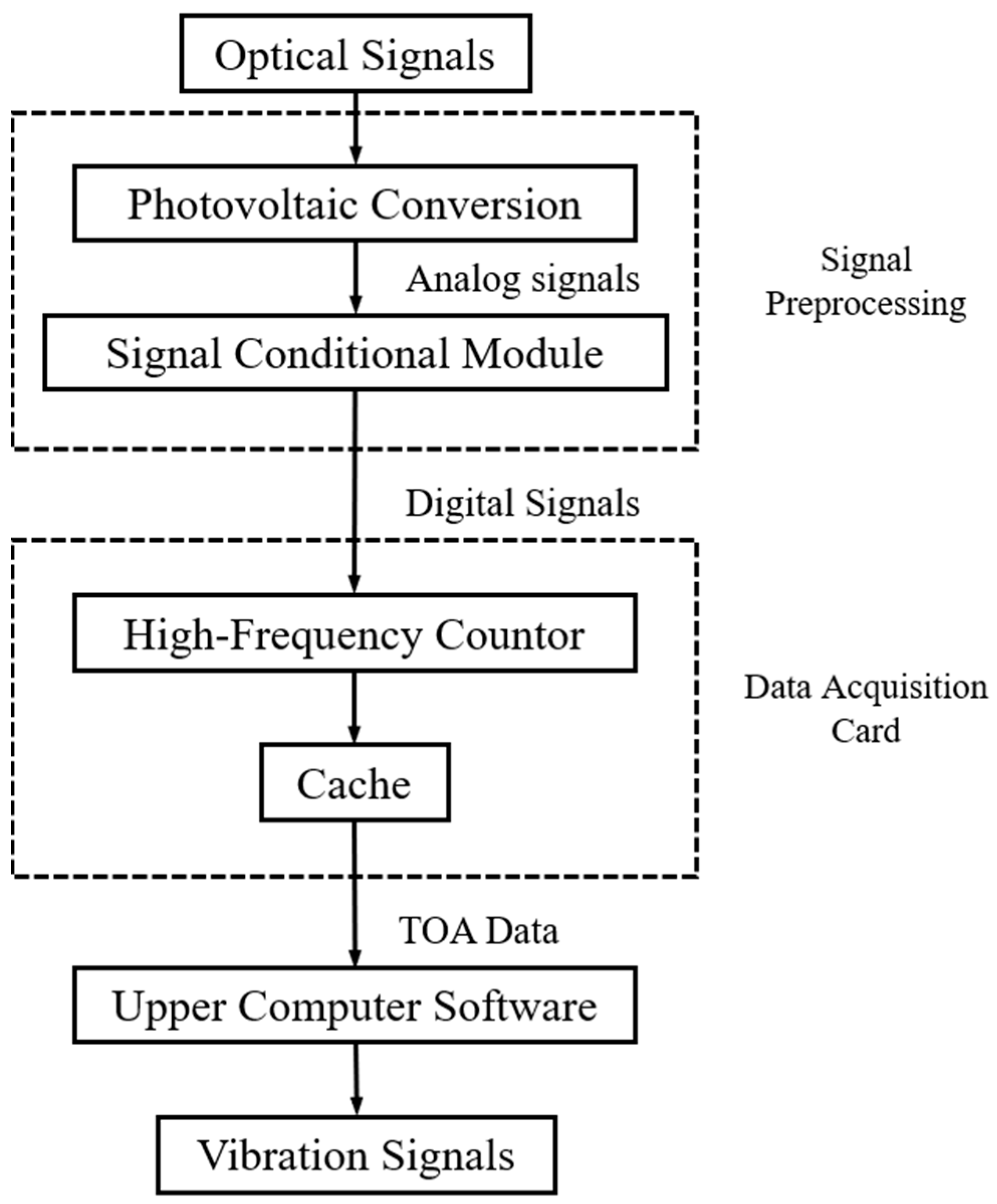 Materials 15 06987 g014 Materials 15 06987 g014