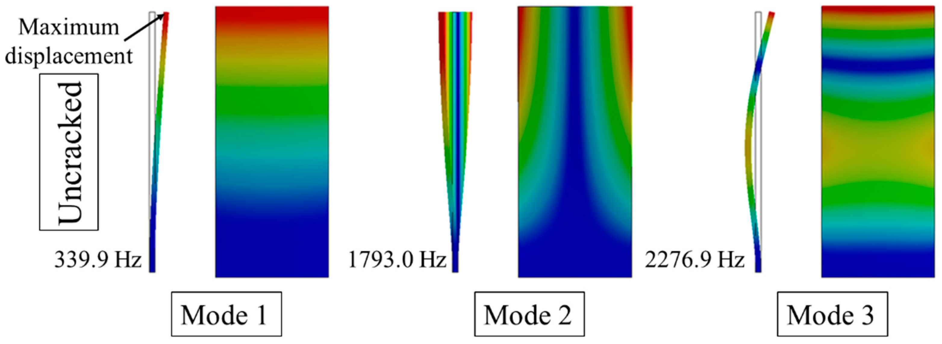 Materials 15 06987 g016 Materials 15 06987 g016