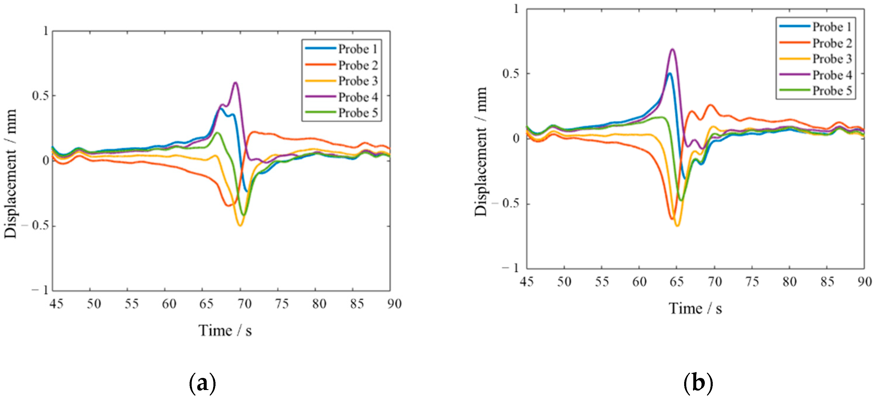 Materials 15 06987 g020 Materials 15 06987 g020
