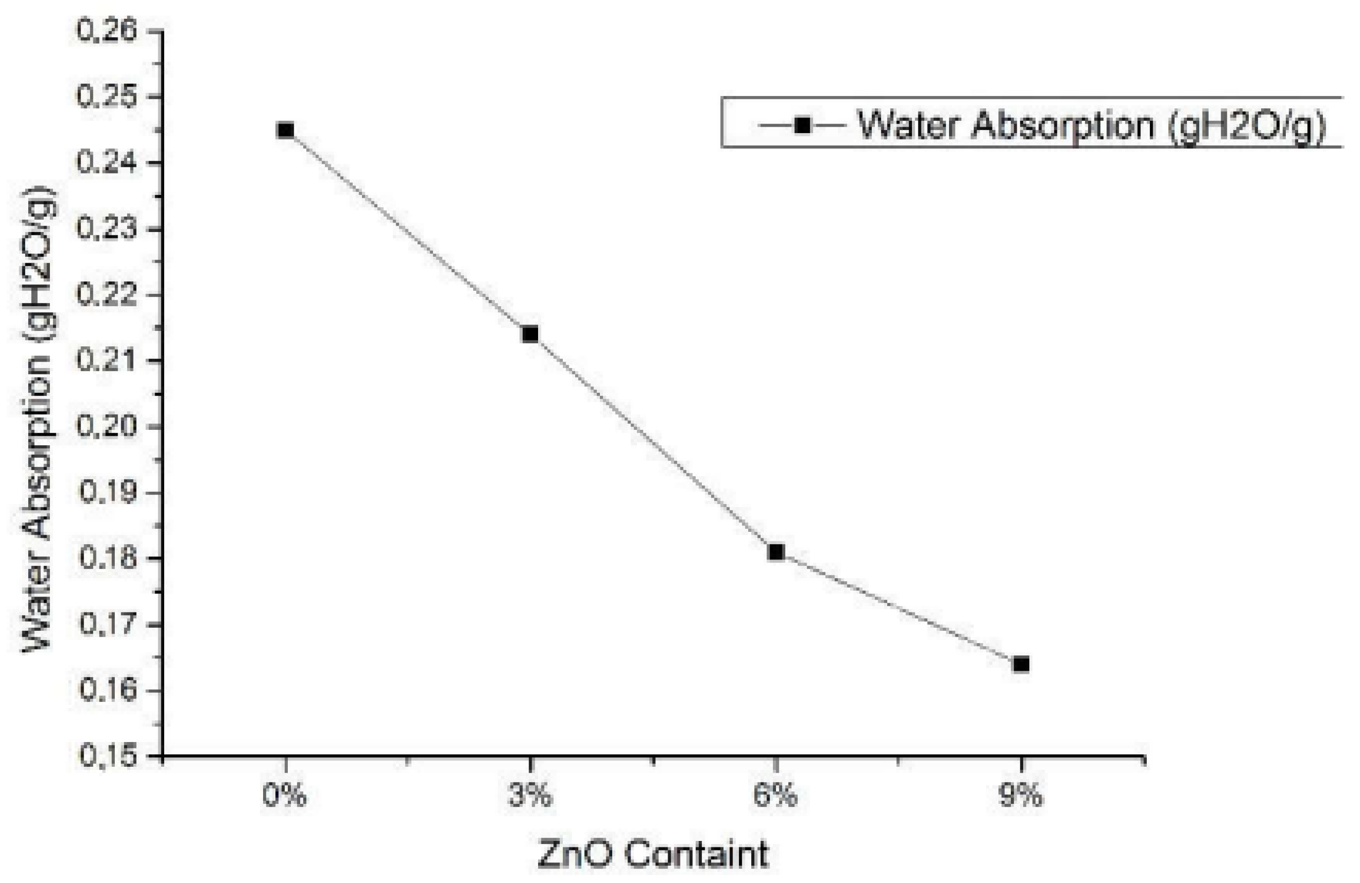 Materials 15 06992 g008 Materials 15 06992 g008