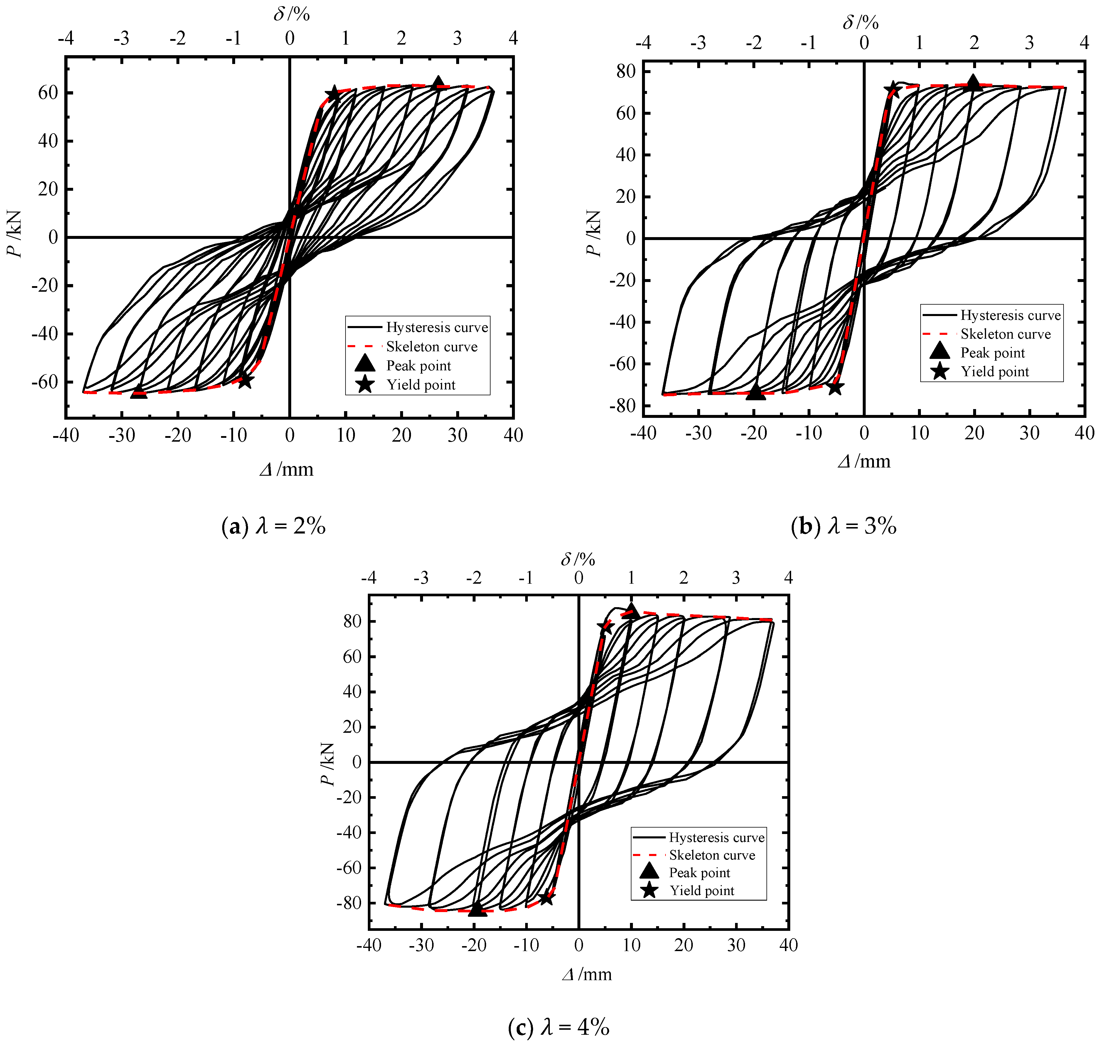 Materials 15 06993 g009