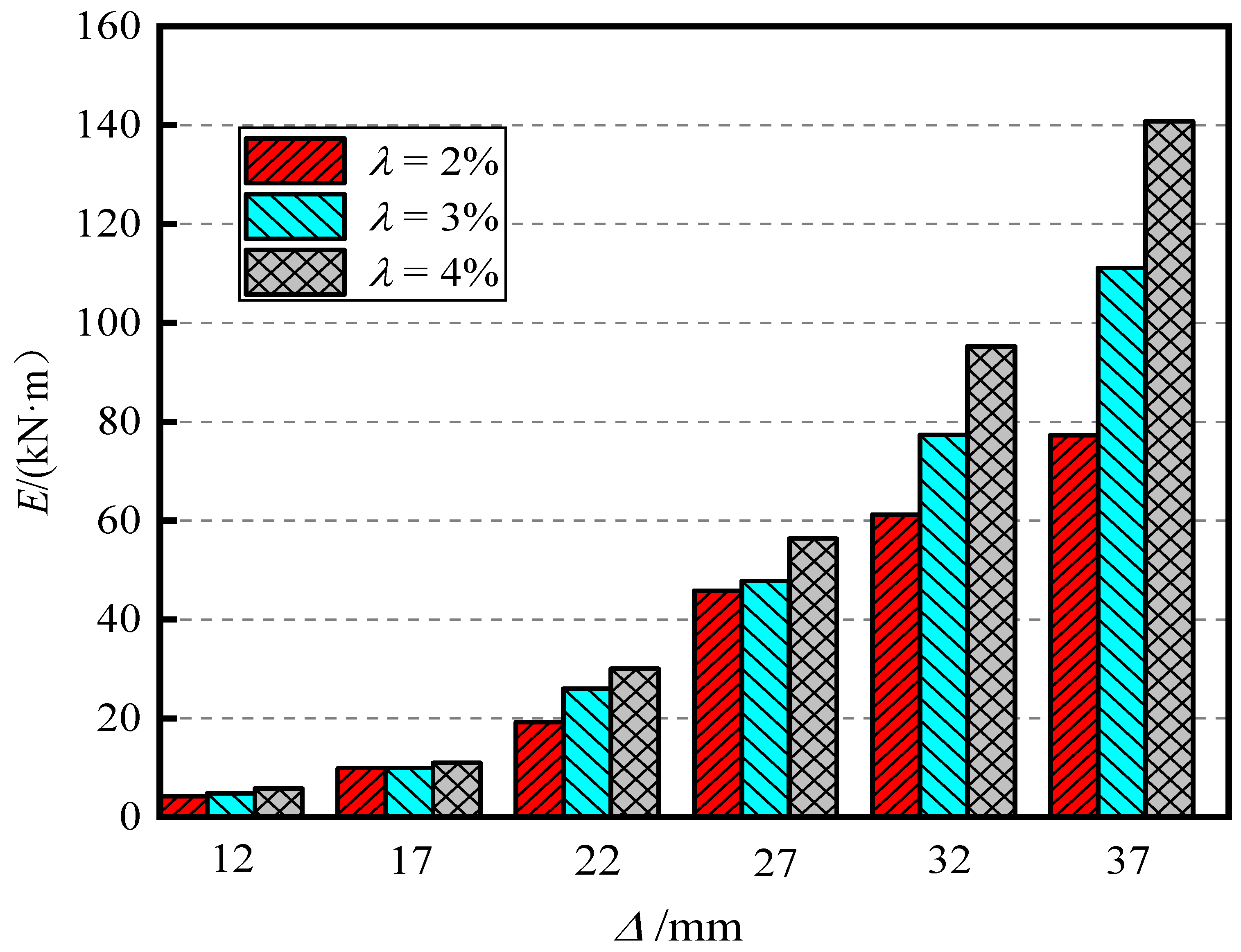 Materials 15 06993 g010
