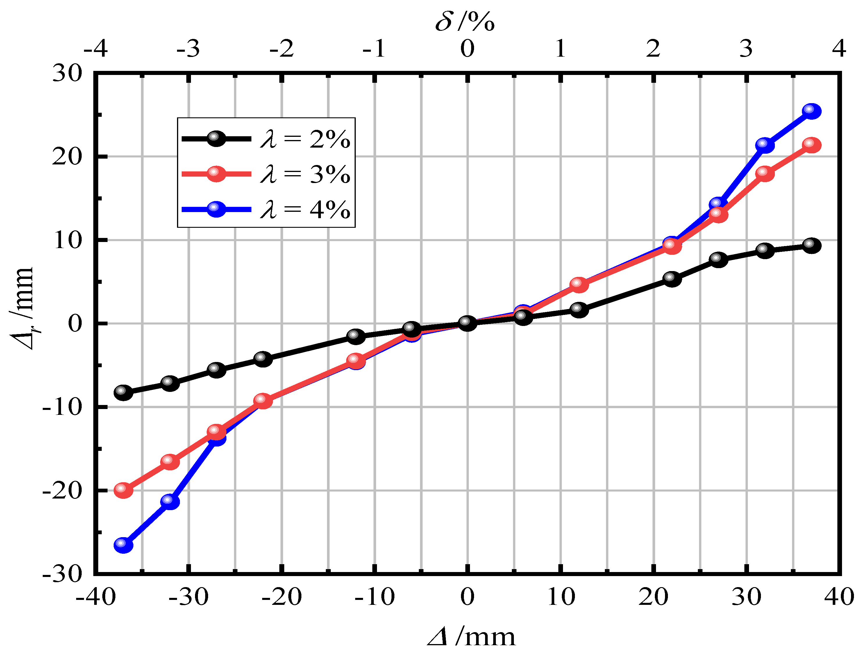 Materials 15 06993 g012