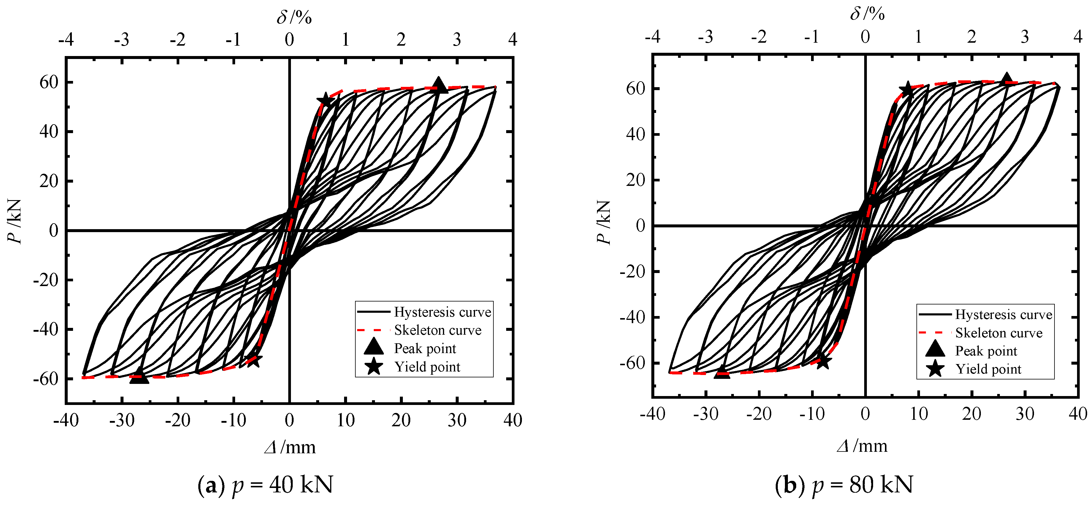 Materials 15 06993 g017a