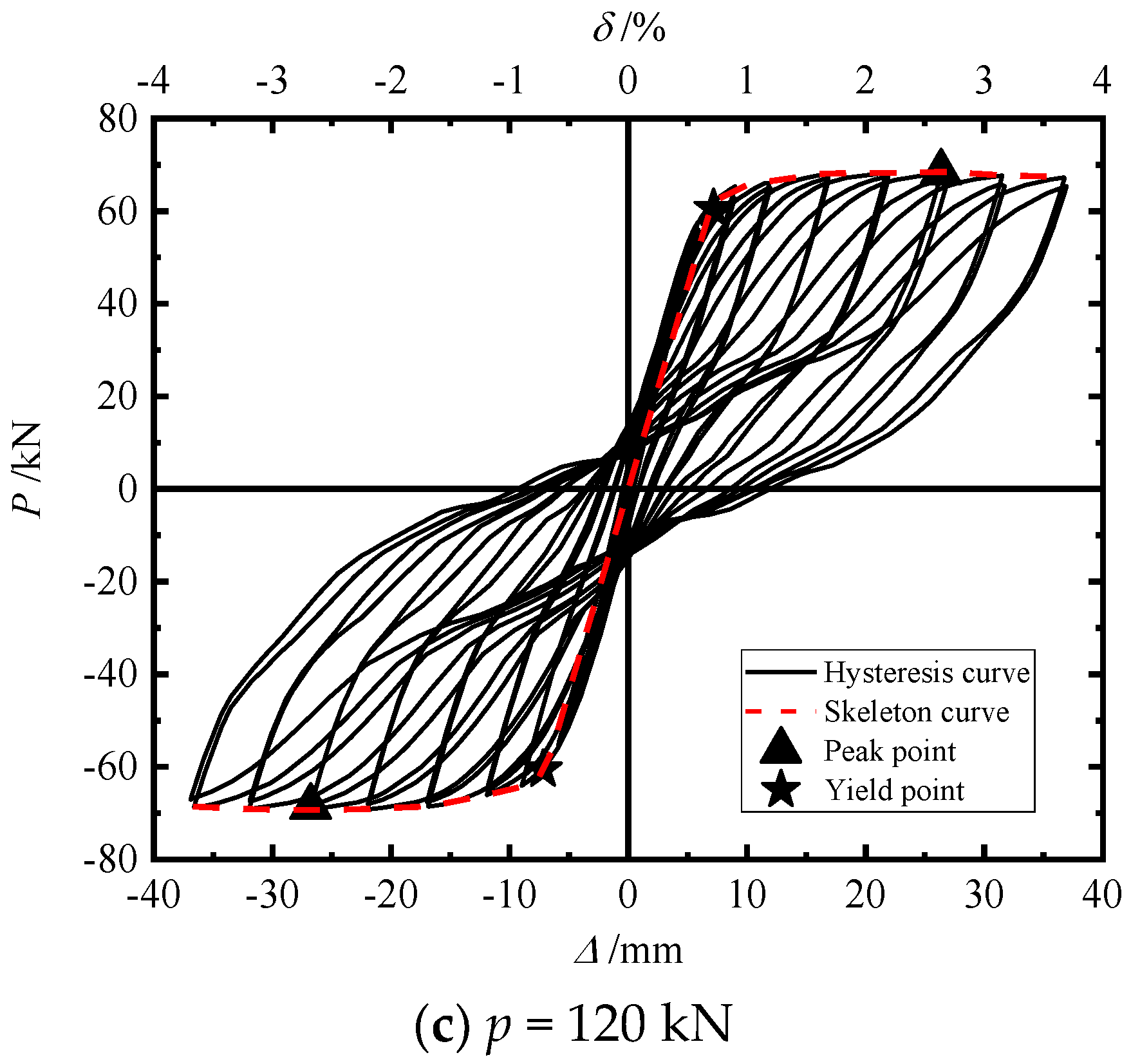 Materials 15 06993 g017b