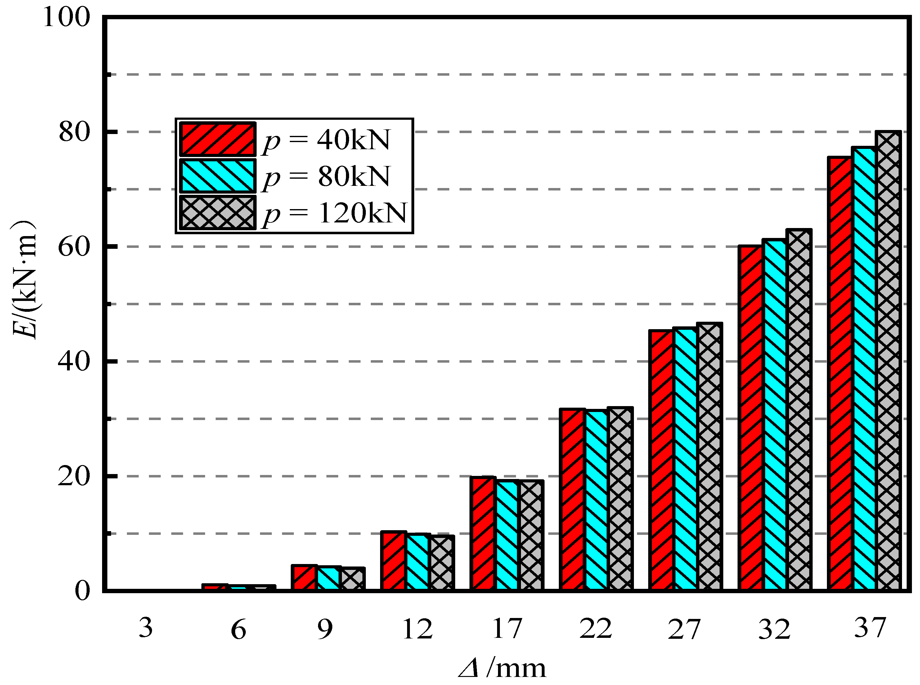 Materials 15 06993 g018