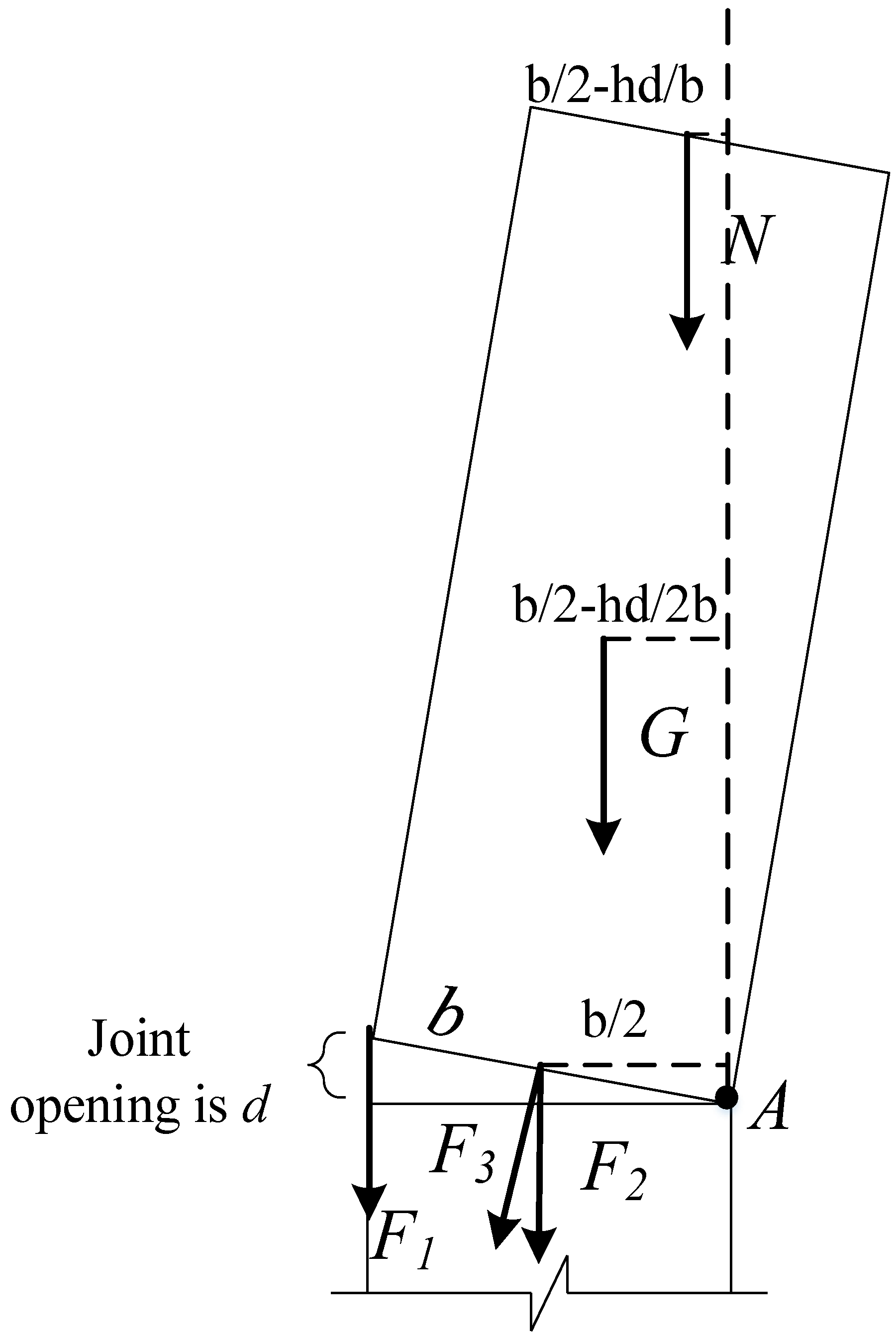 Materials 15 06993 g021