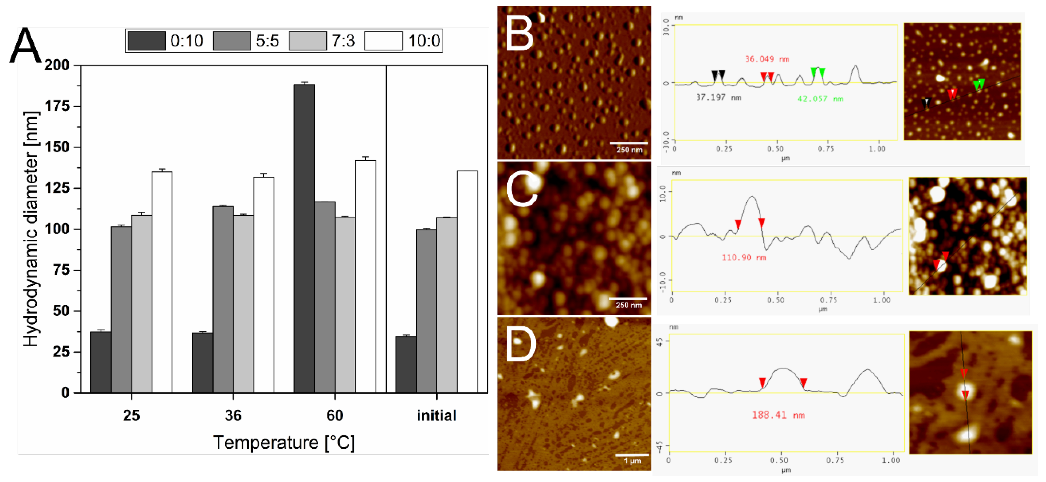 Materials 15 06995 g002 Materials 15 06995 g002