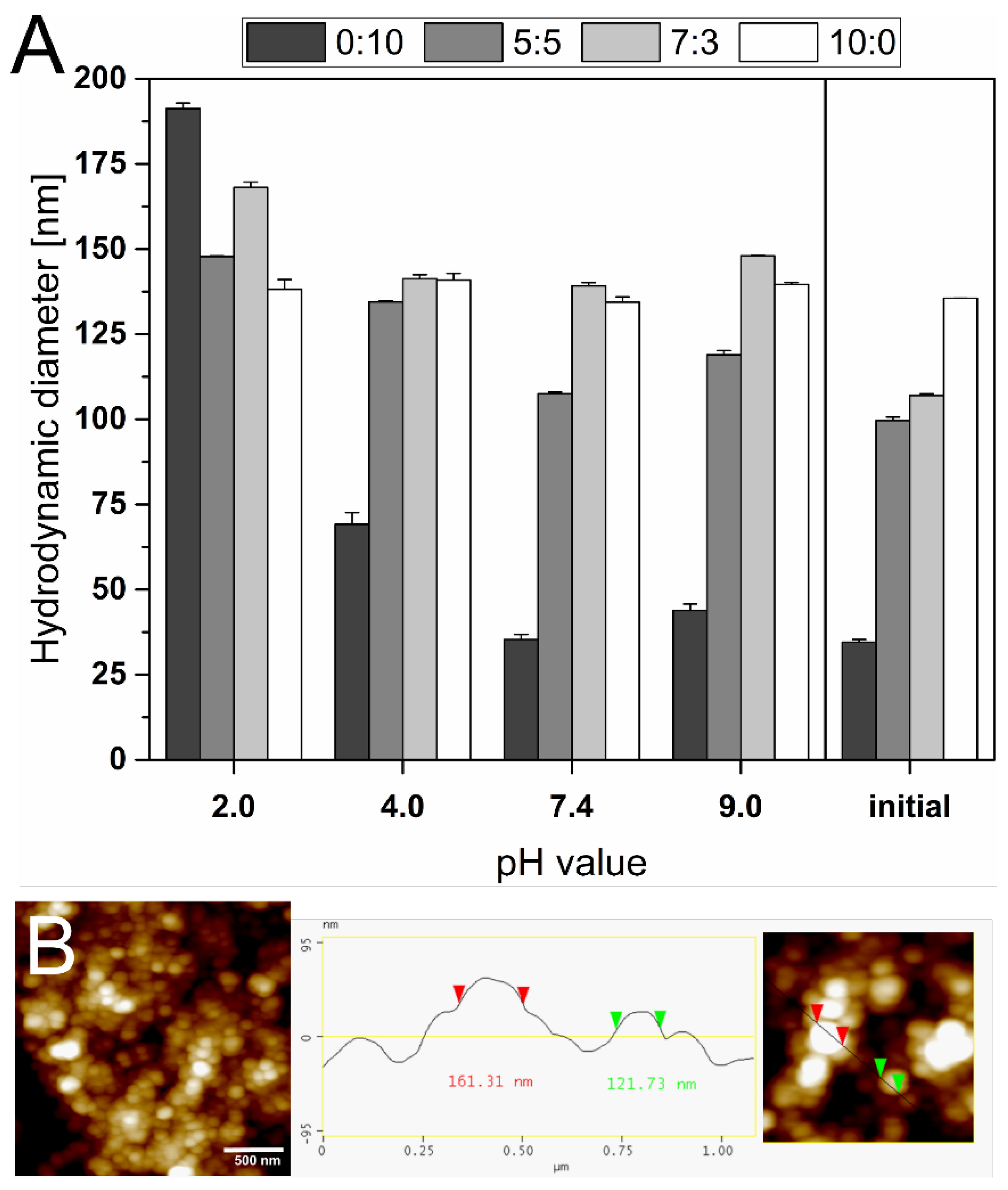 Materials 15 06995 g004 Materials 15 06995 g004