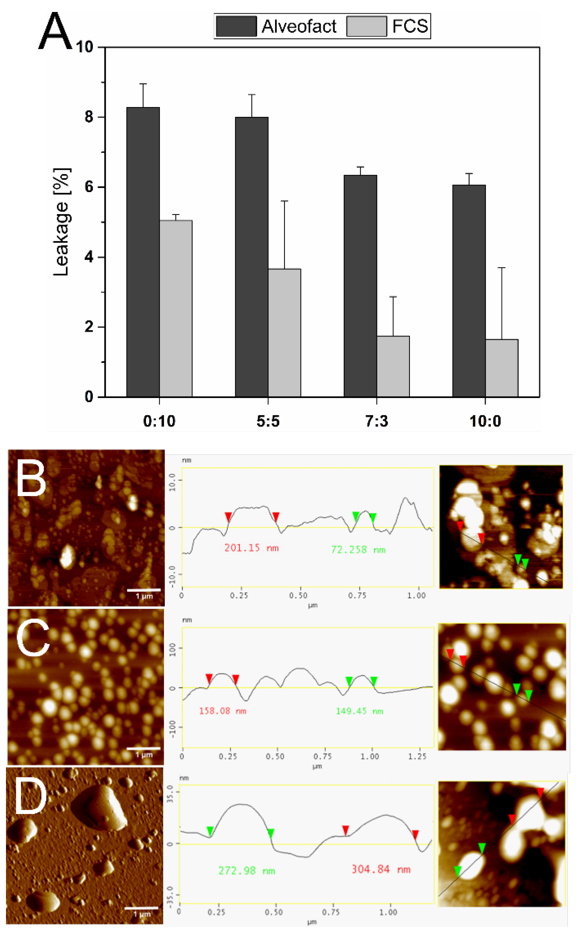 Materials 15 06995 g005 Materials 15 06995 g005