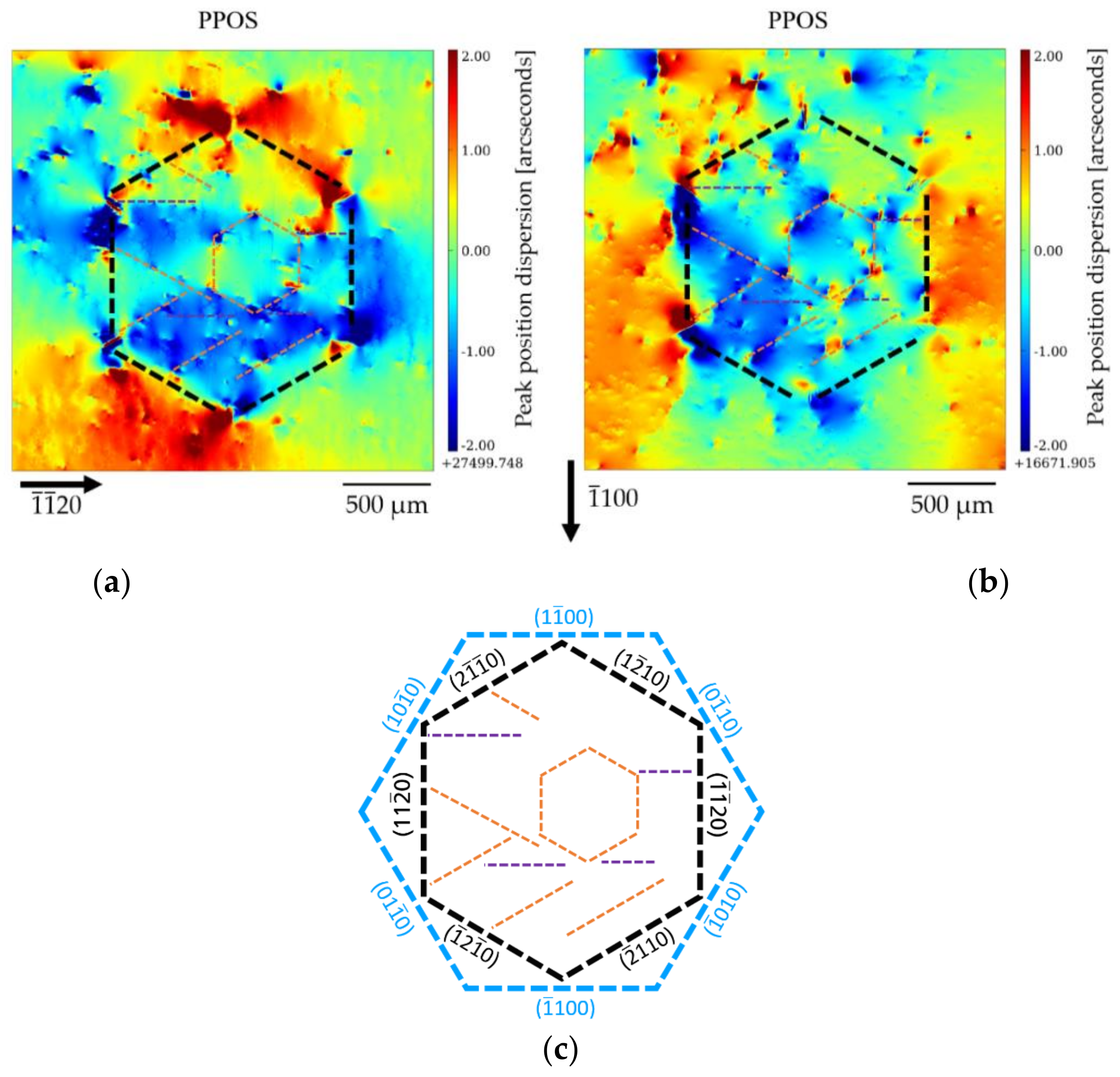 Materials 15 06996 g013