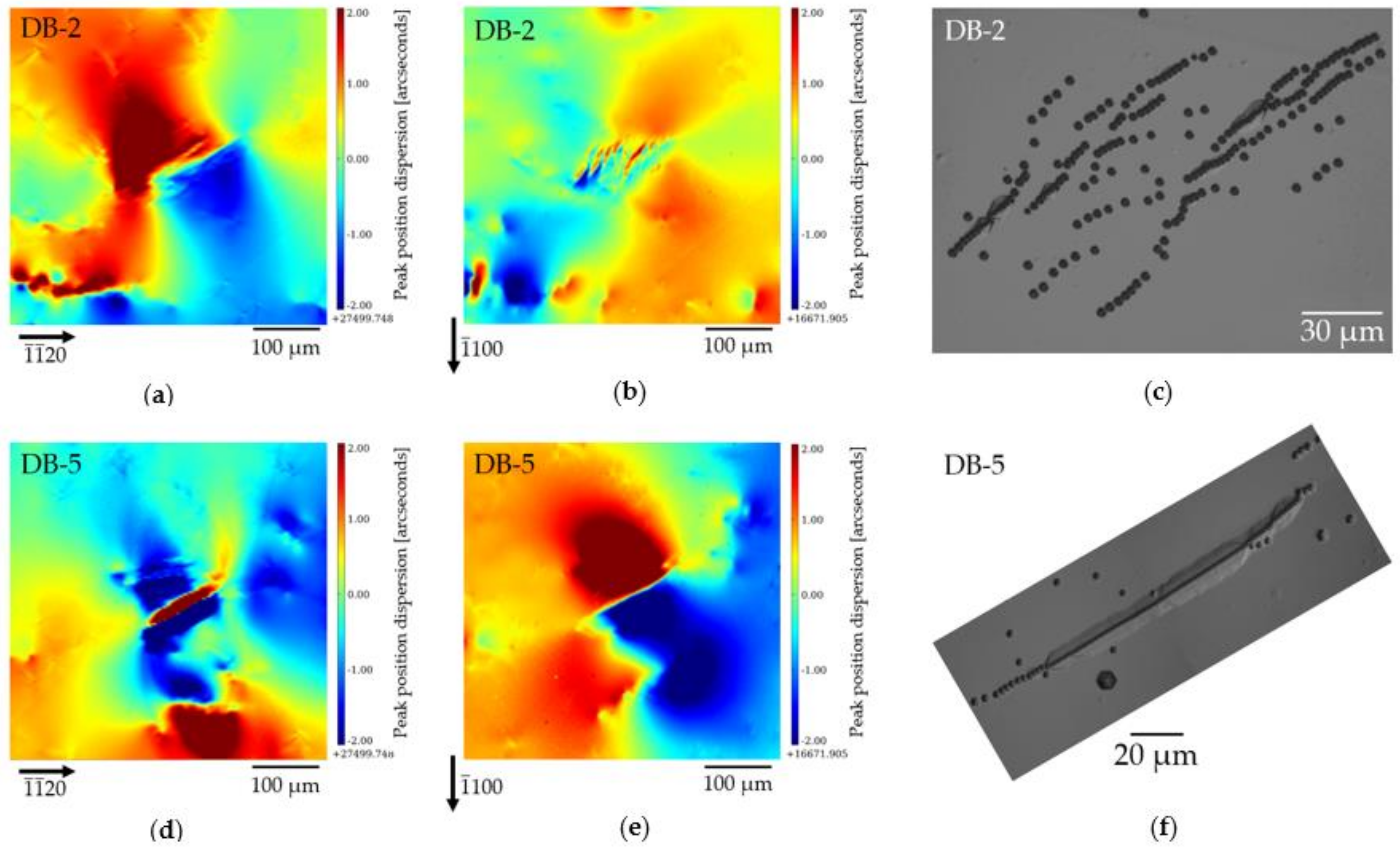 Materials 15 06996 g014