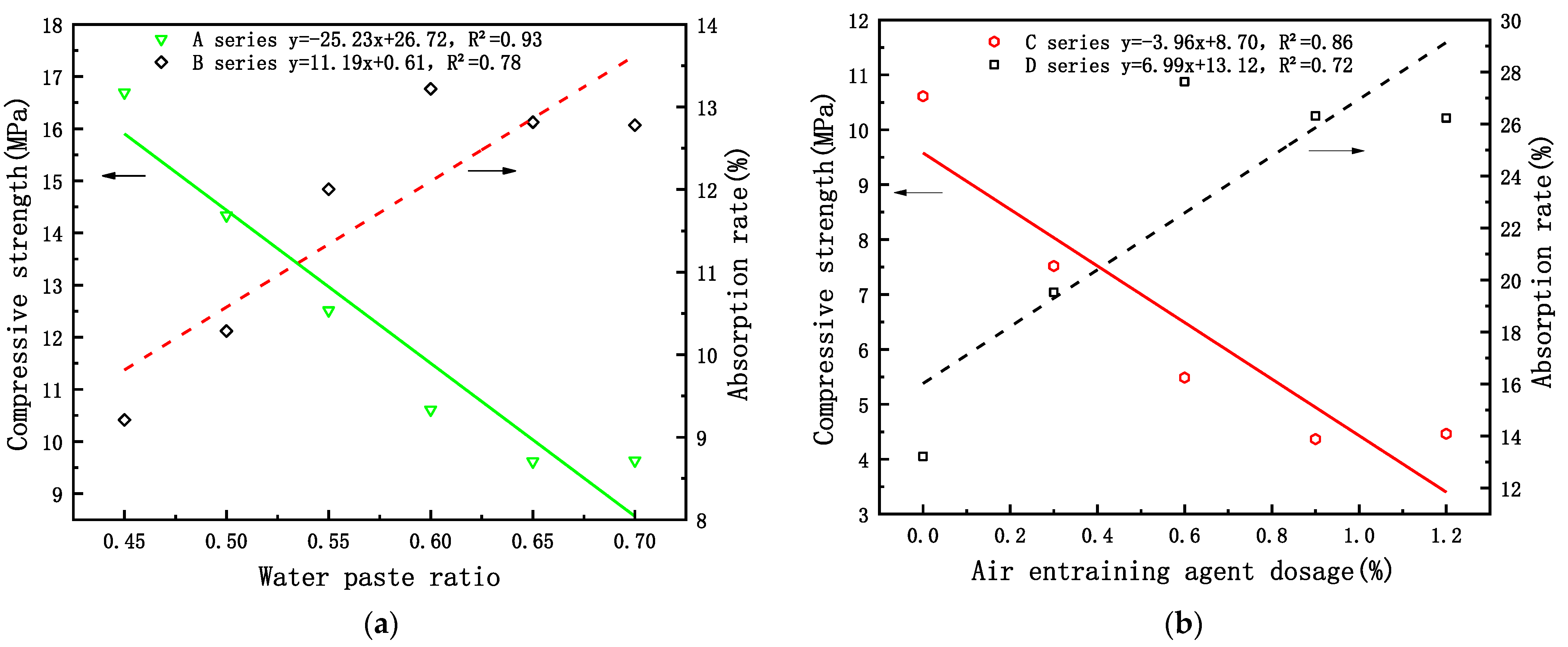 Materials 15 06997 g002