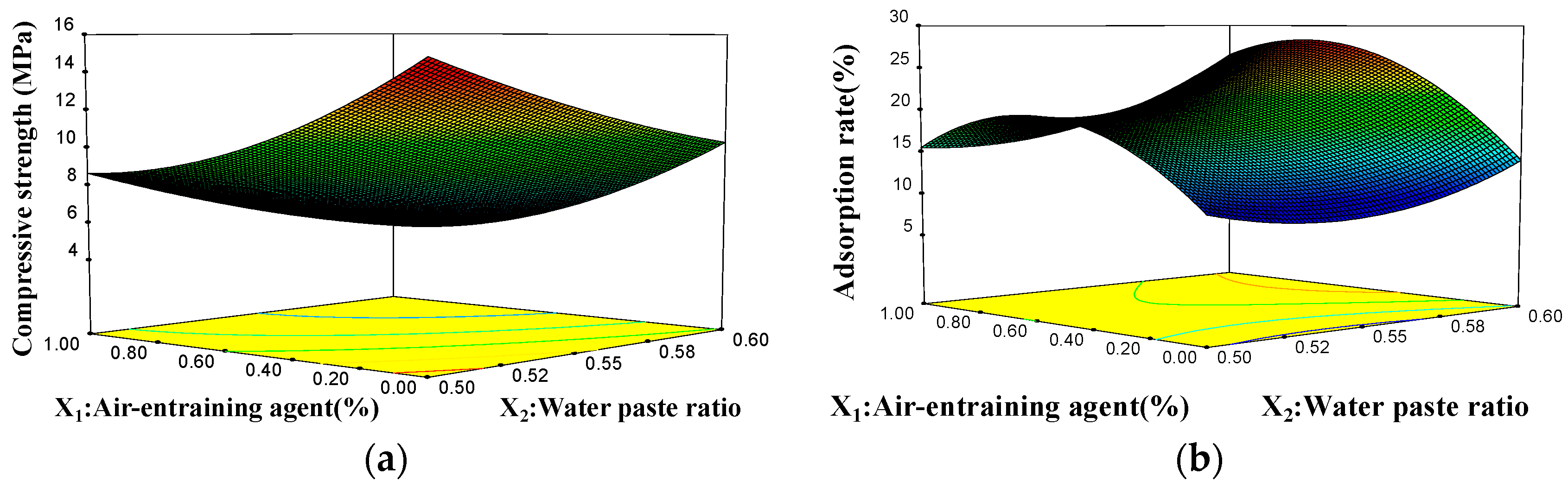 Materials 15 06997 g003