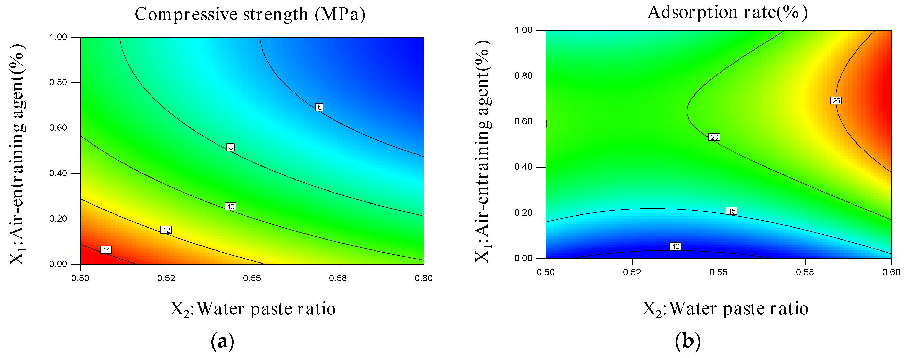 Materials 15 06997 g004