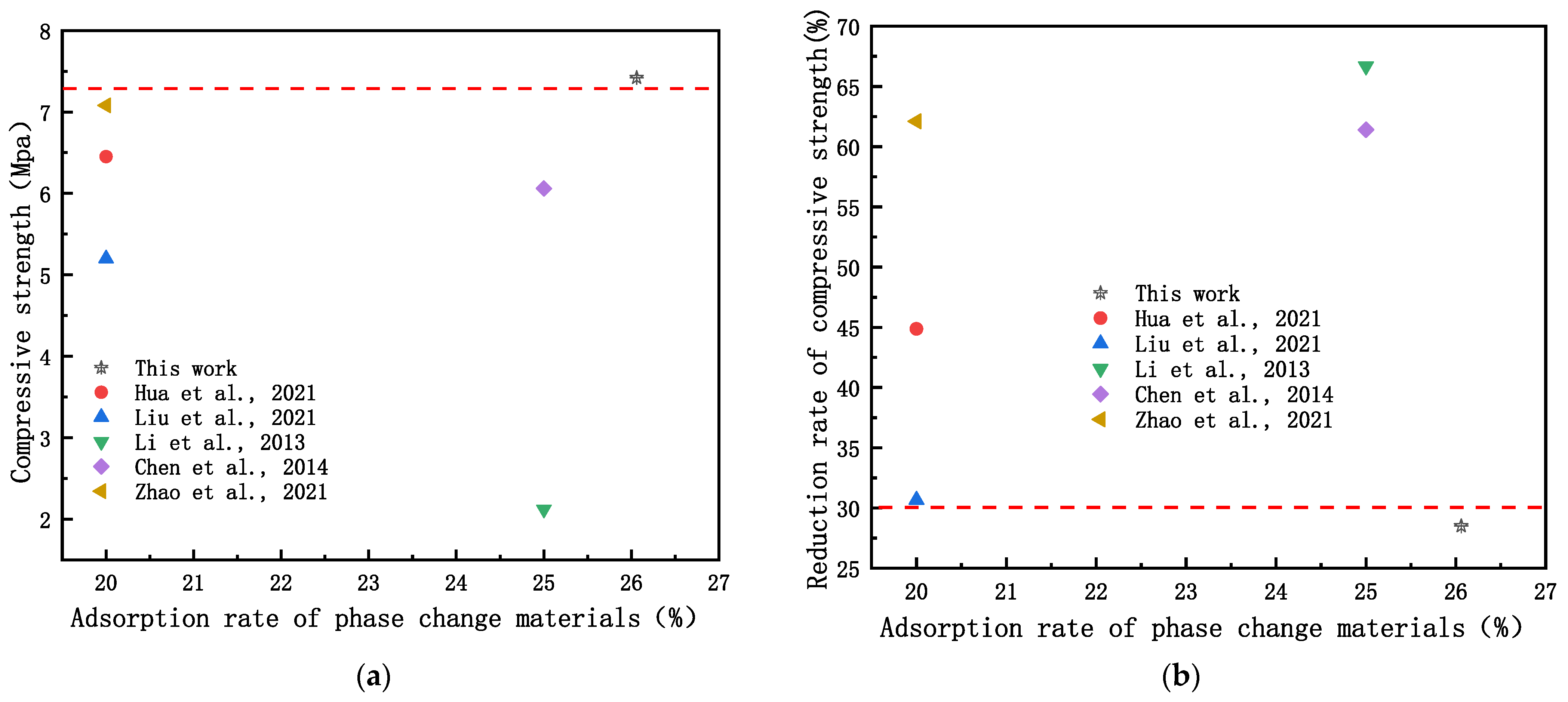 Materials 15 06997 g007