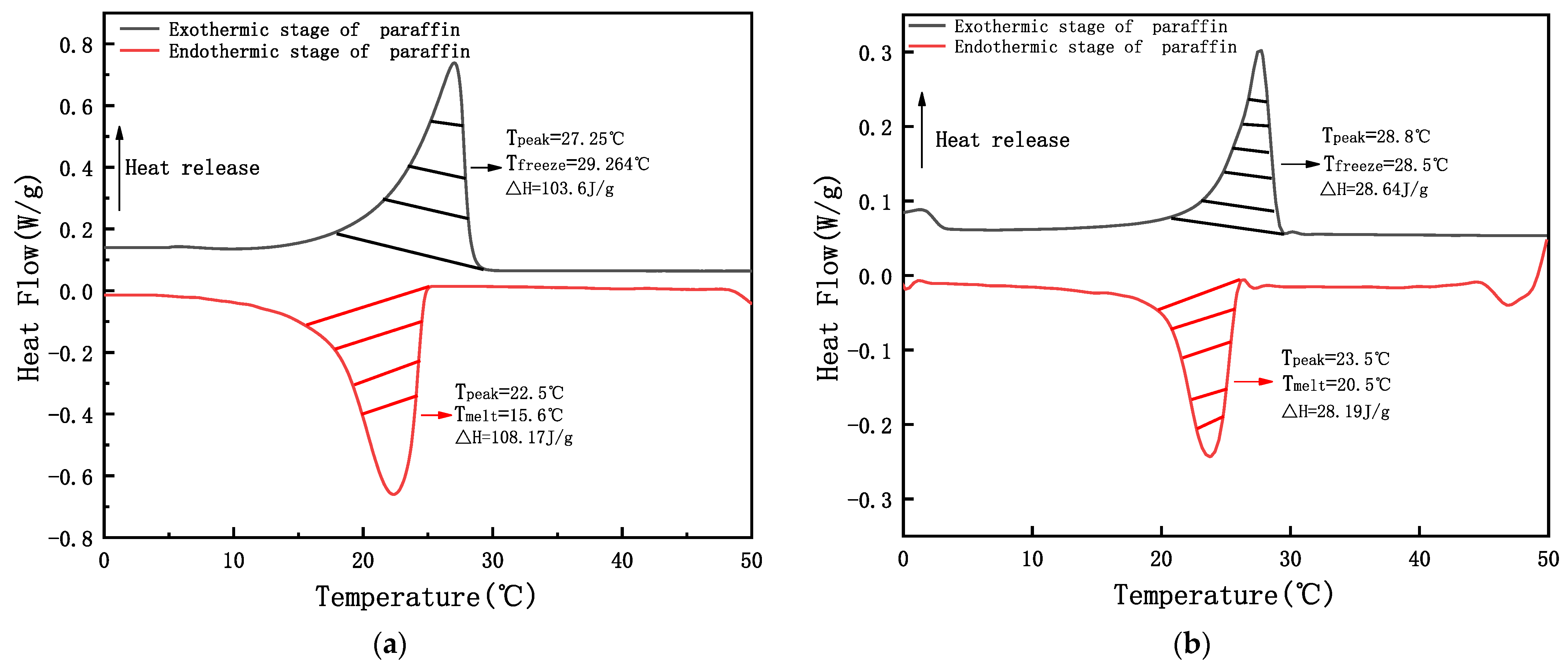 Materials 15 06997 g009