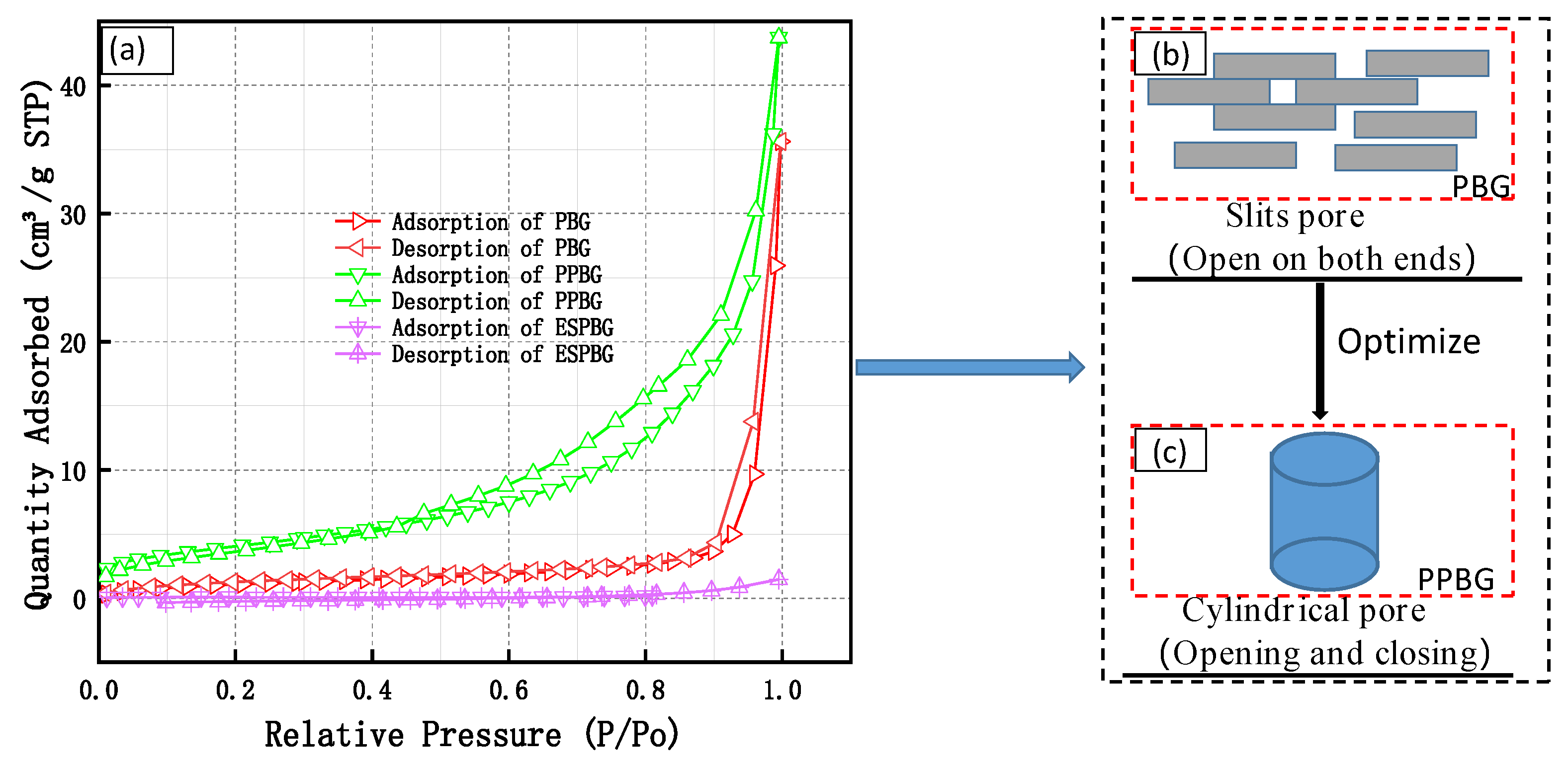 Materials 15 06997 g010
