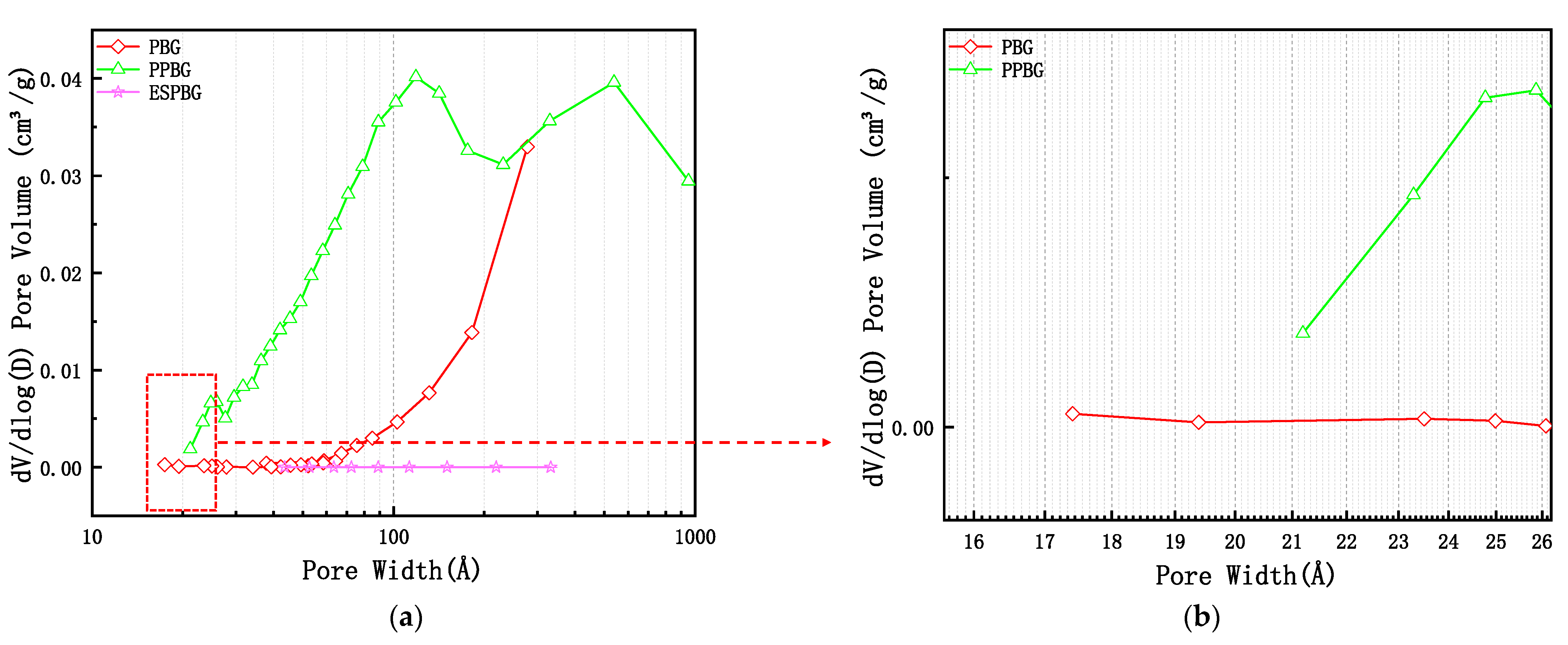 Materials 15 06997 g011