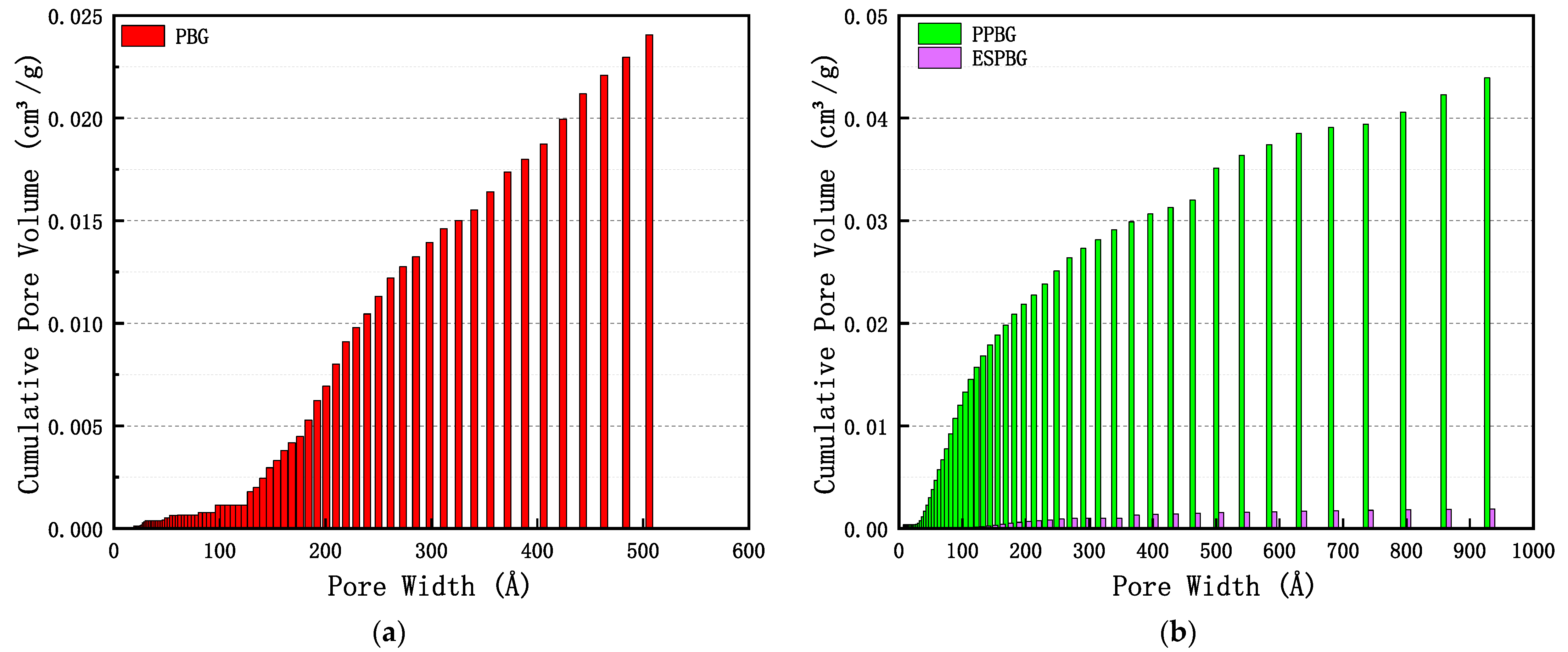 Materials 15 06997 g012