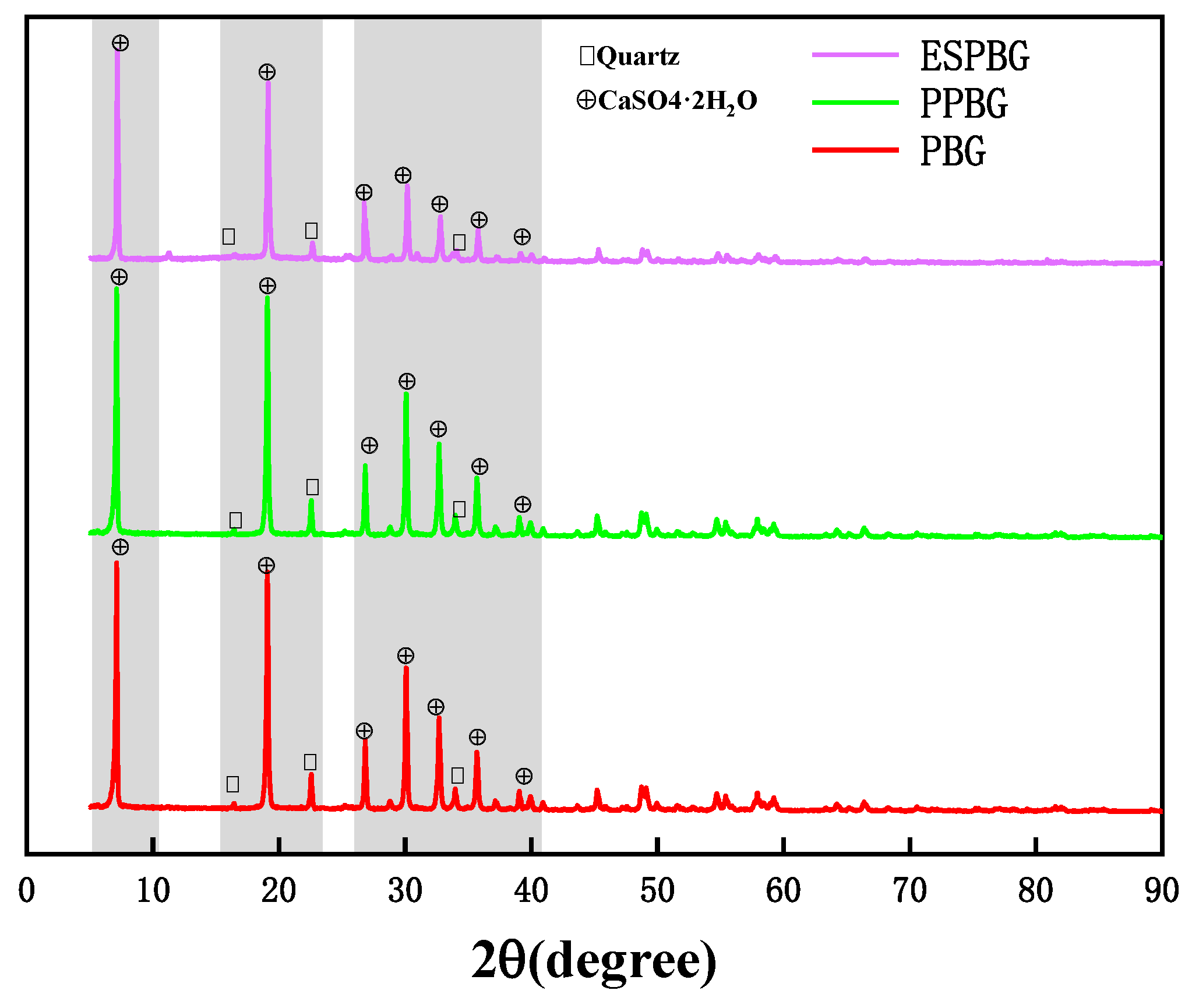 Materials 15 06997 g013