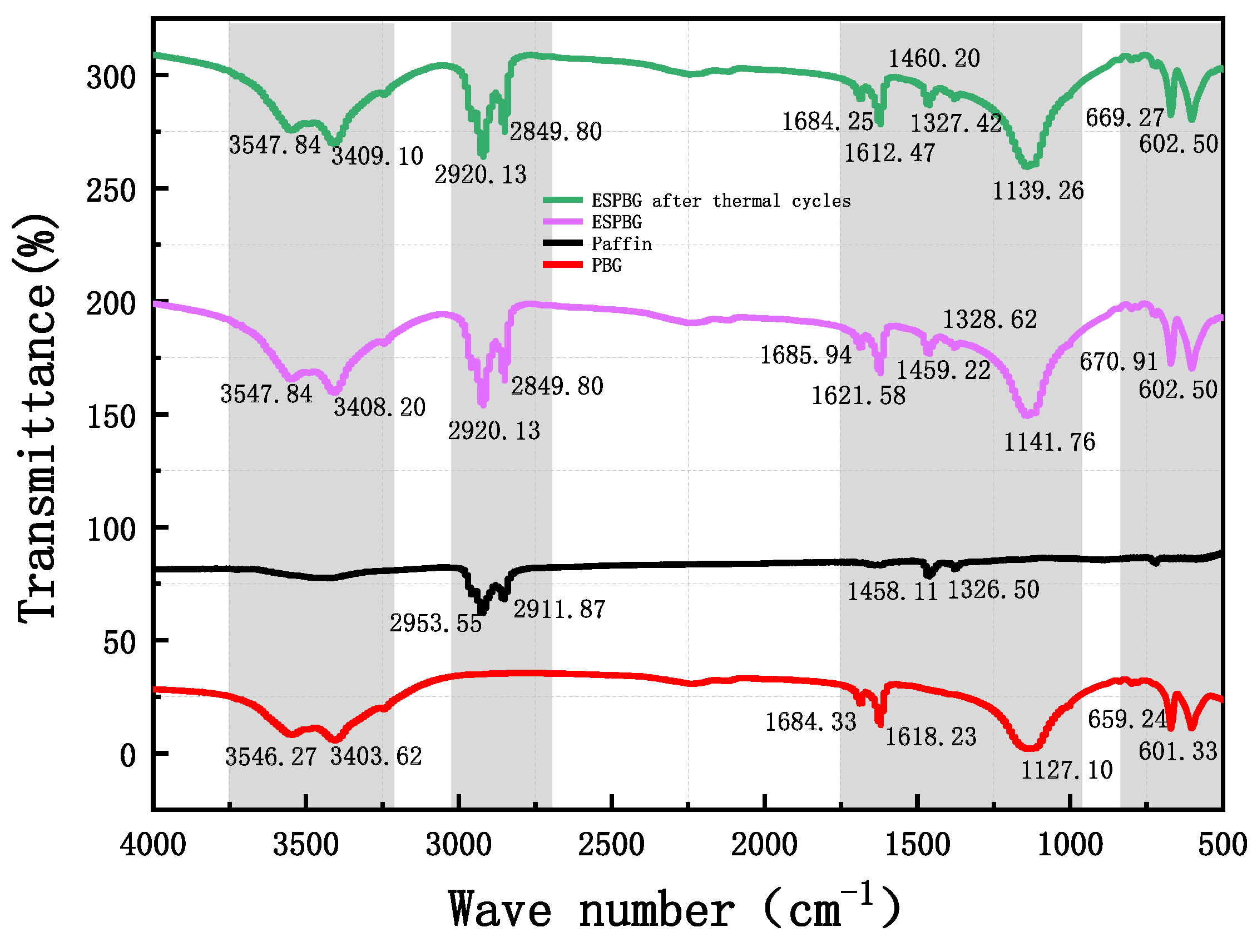 Materials 15 06997 g014