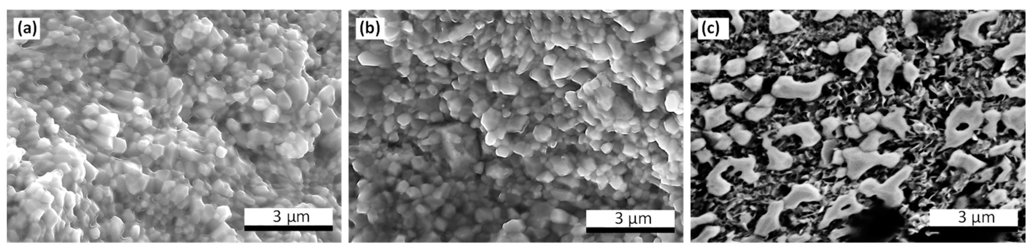 Materials 15 06998 g001 Materials 15 06998 g001